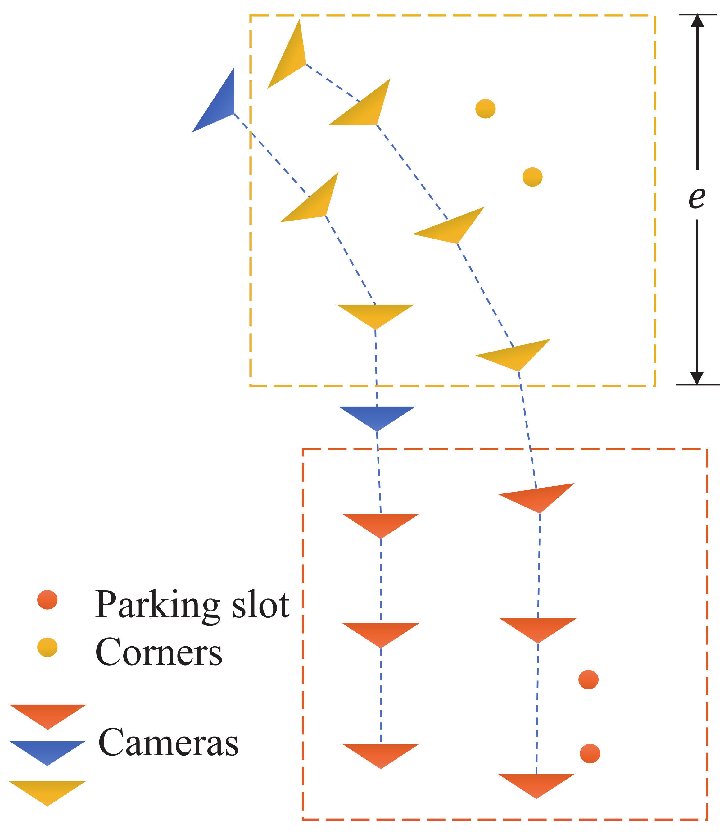 Sensors 23 03296 g006