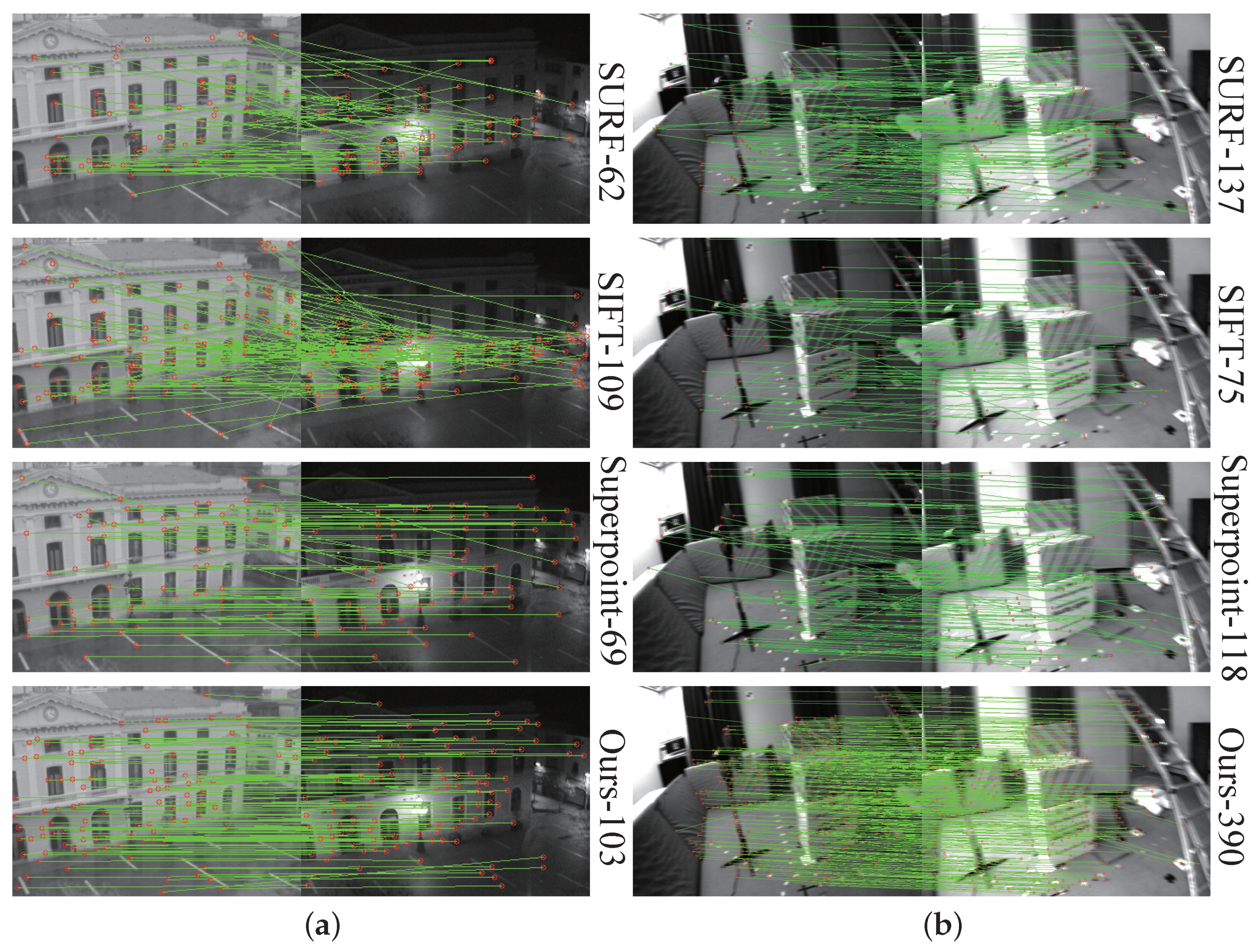 Sensors 23 03296 g007
