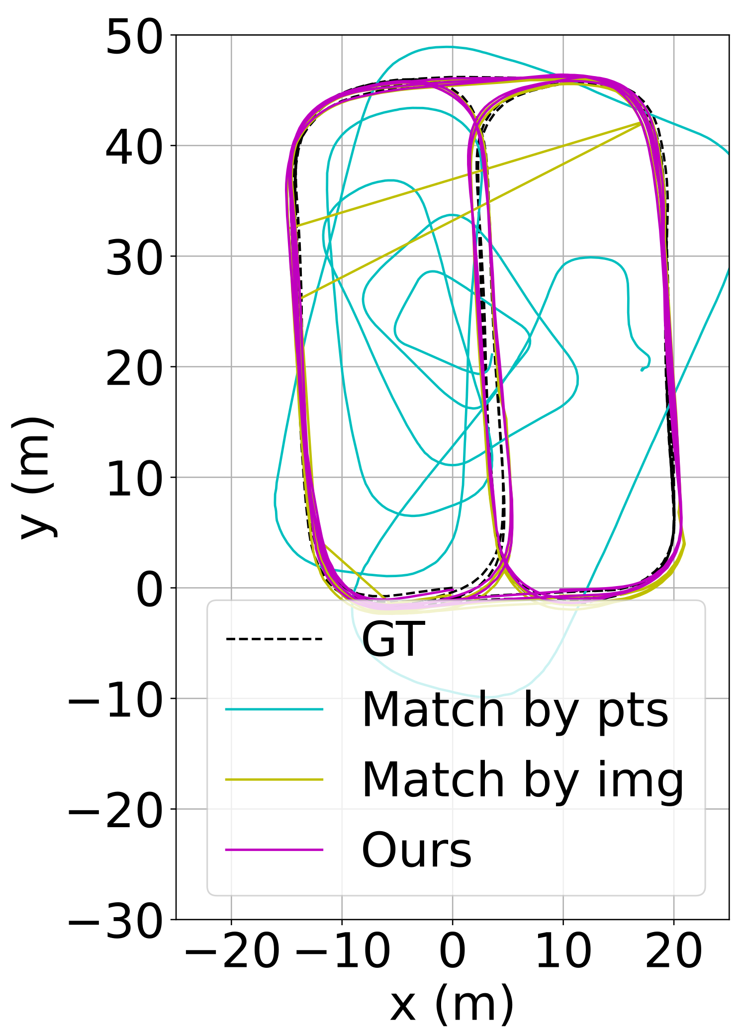 Sensors 23 03296 g008