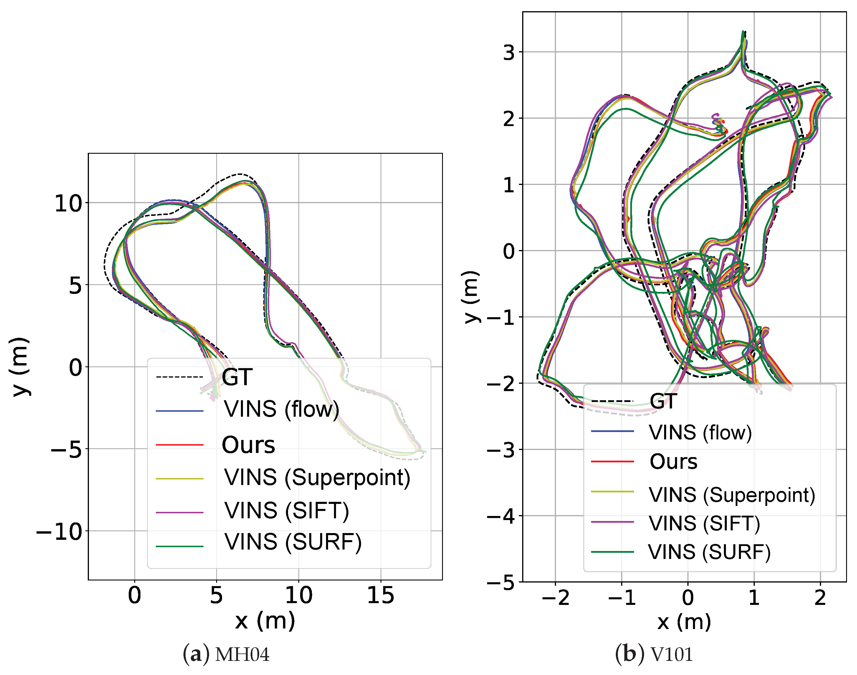 Sensors 23 03296 g011