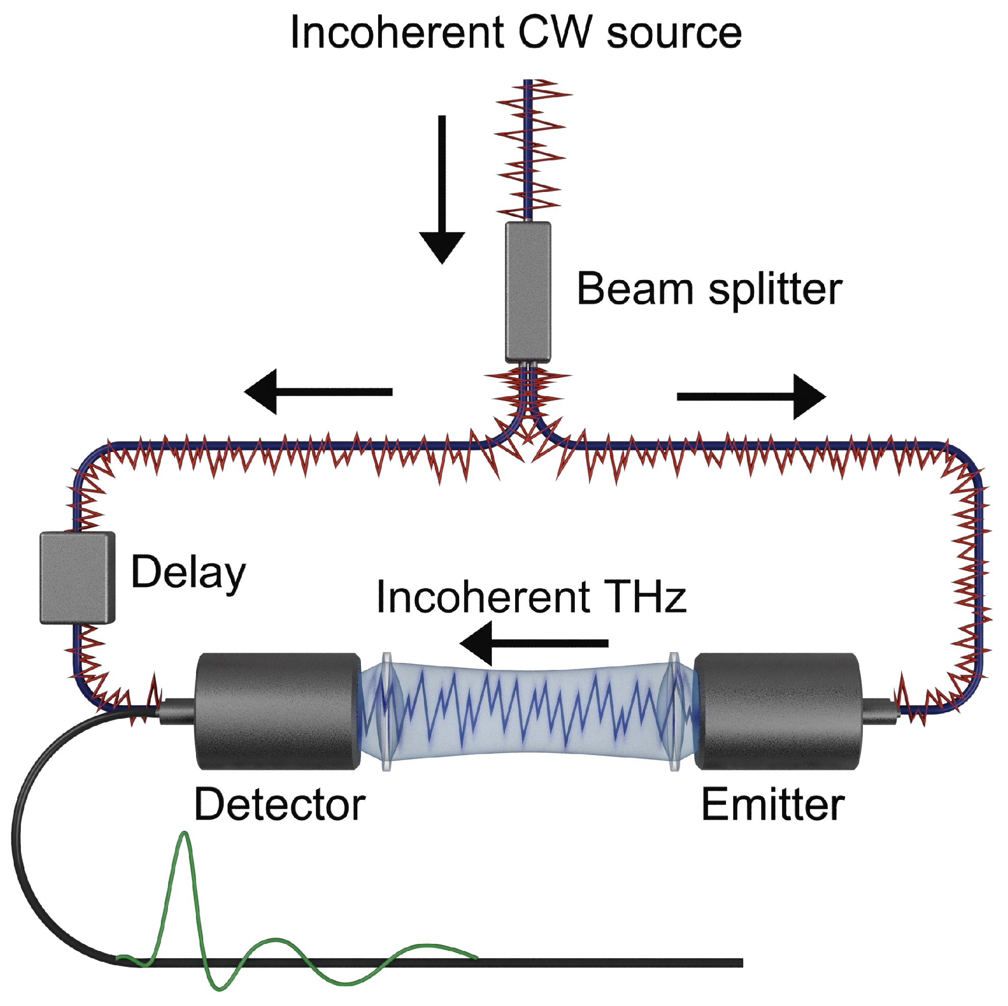 Sensors 23 03297 g001