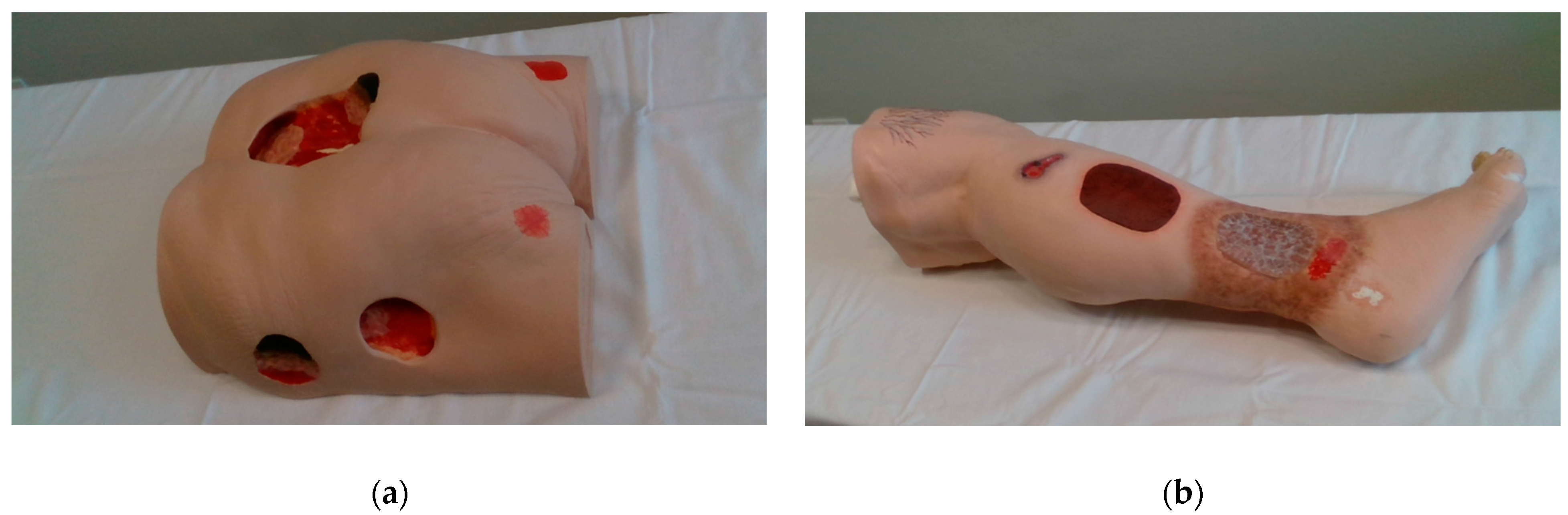 Sensors 23 03298 g003