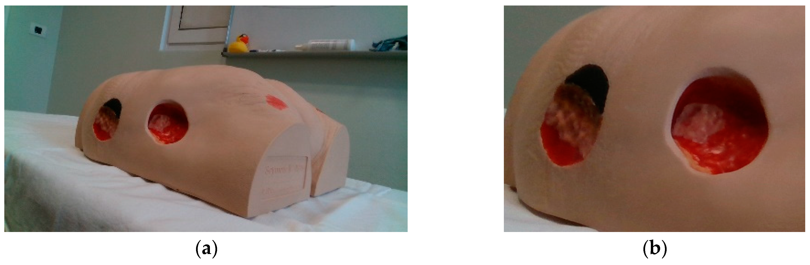 Sensors 23 03298 g005