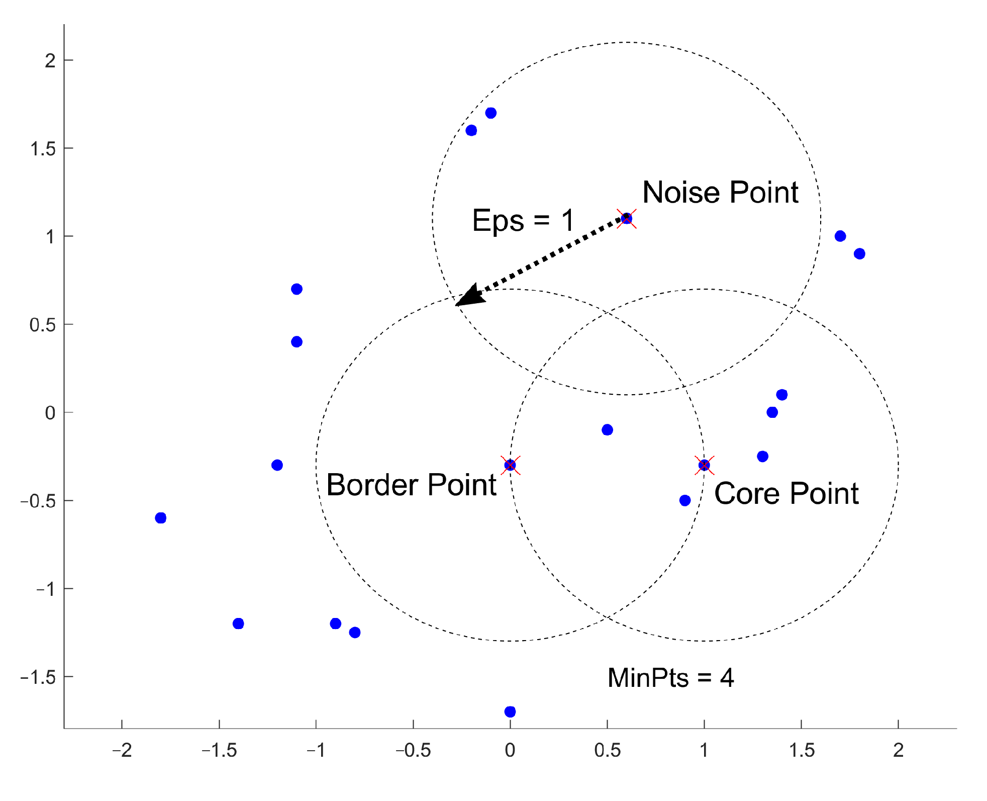 Sensors 23 03303 g001