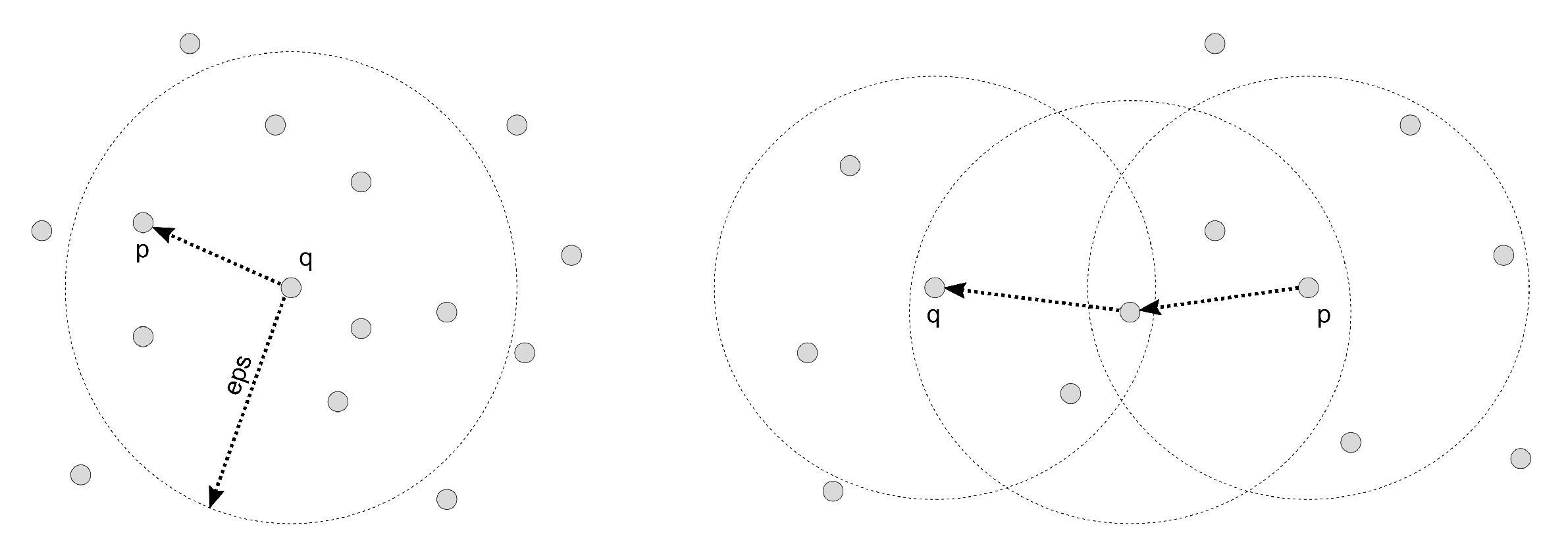 Sensors 23 03303 g002