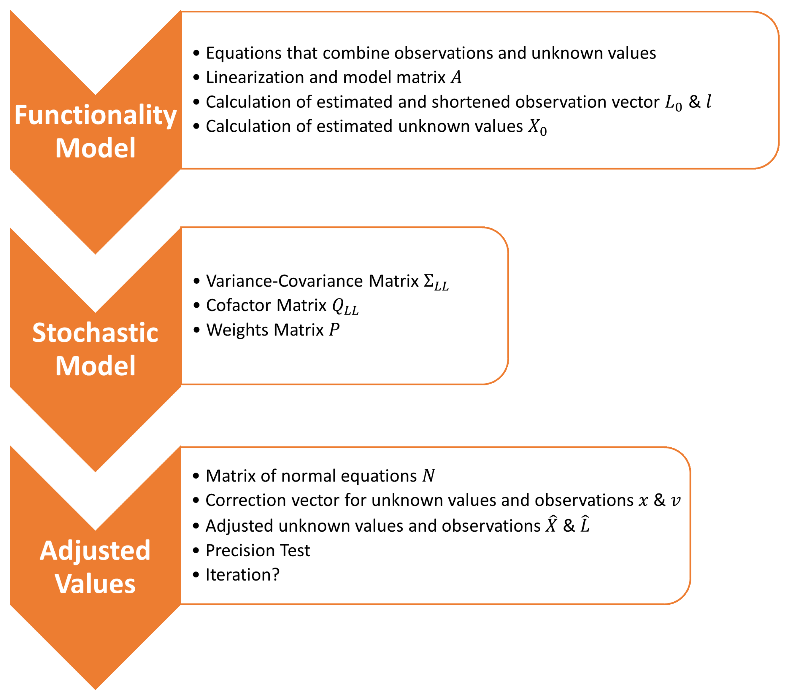 Sensors 23 03303 g007