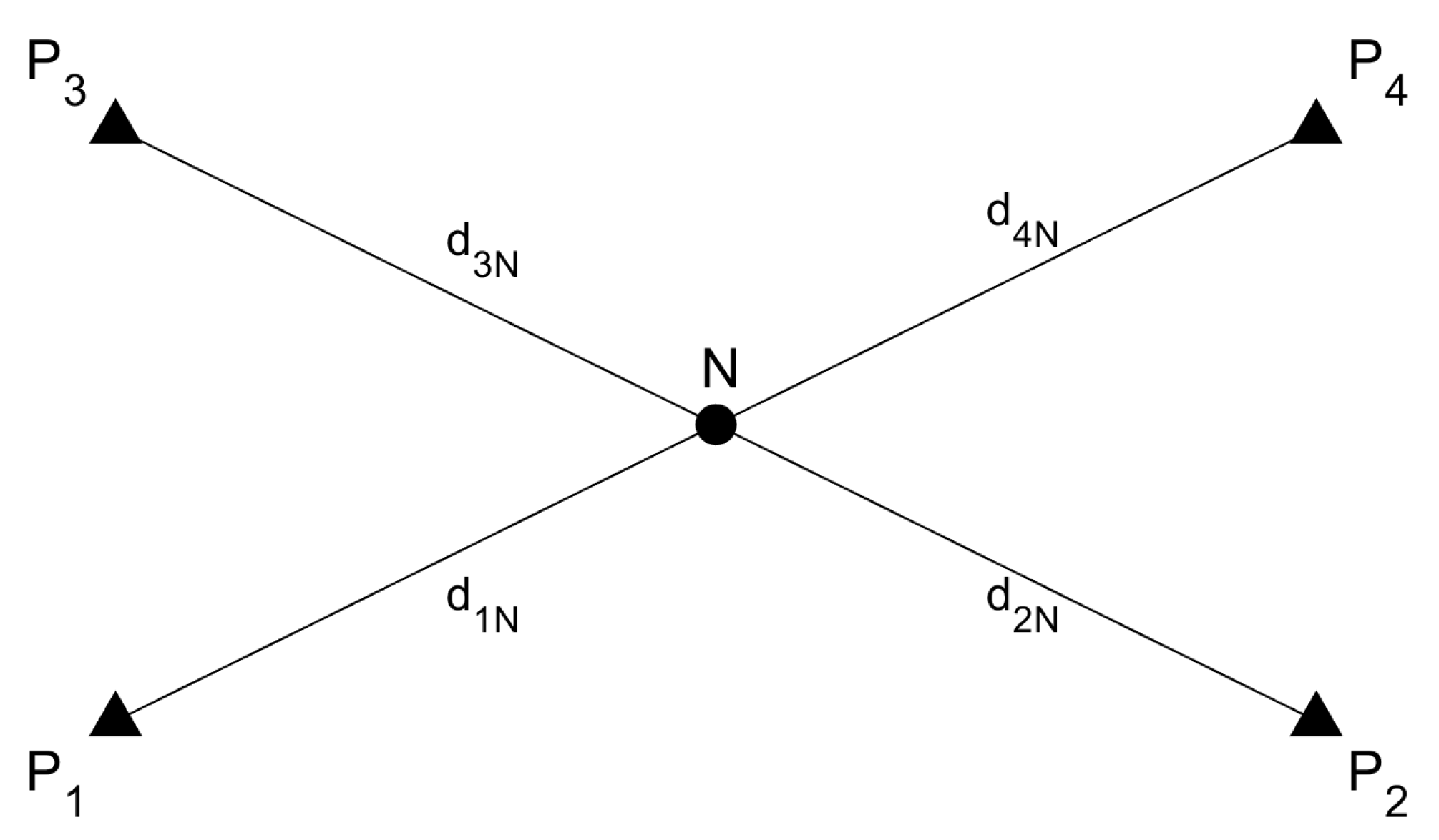 Sensors 23 03303 g008
