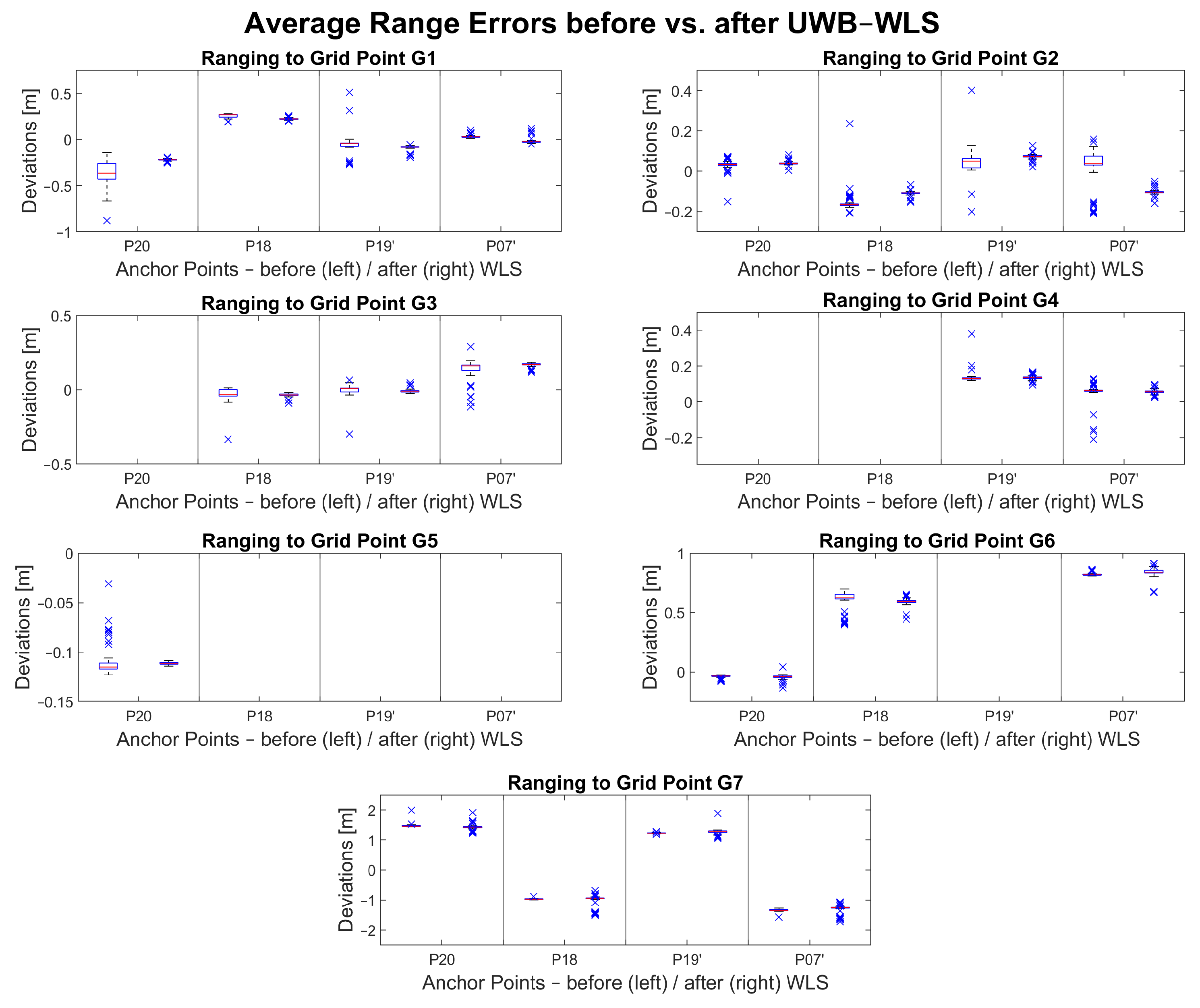 Sensors 23 03303 g012