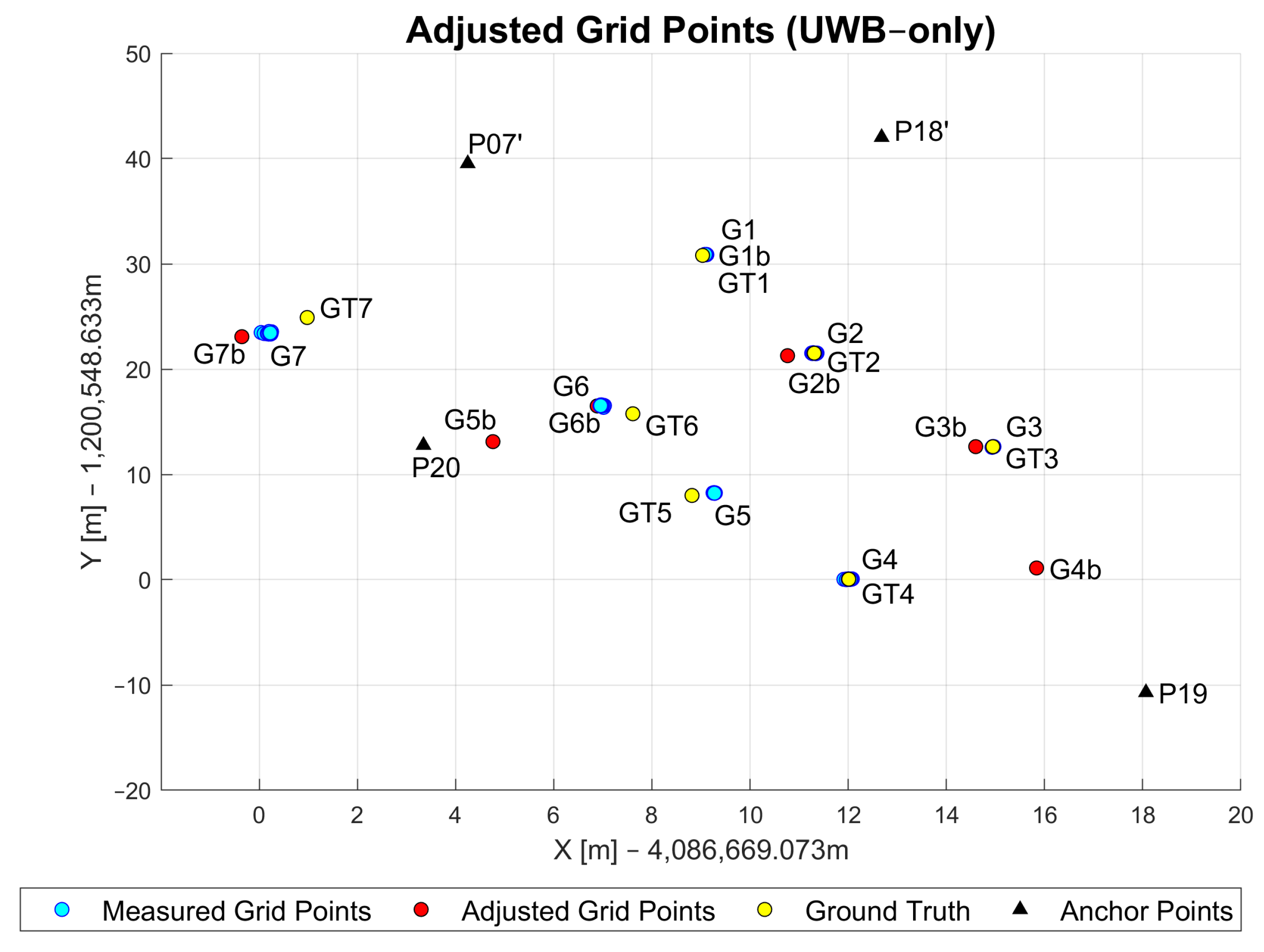 Sensors 23 03303 g014