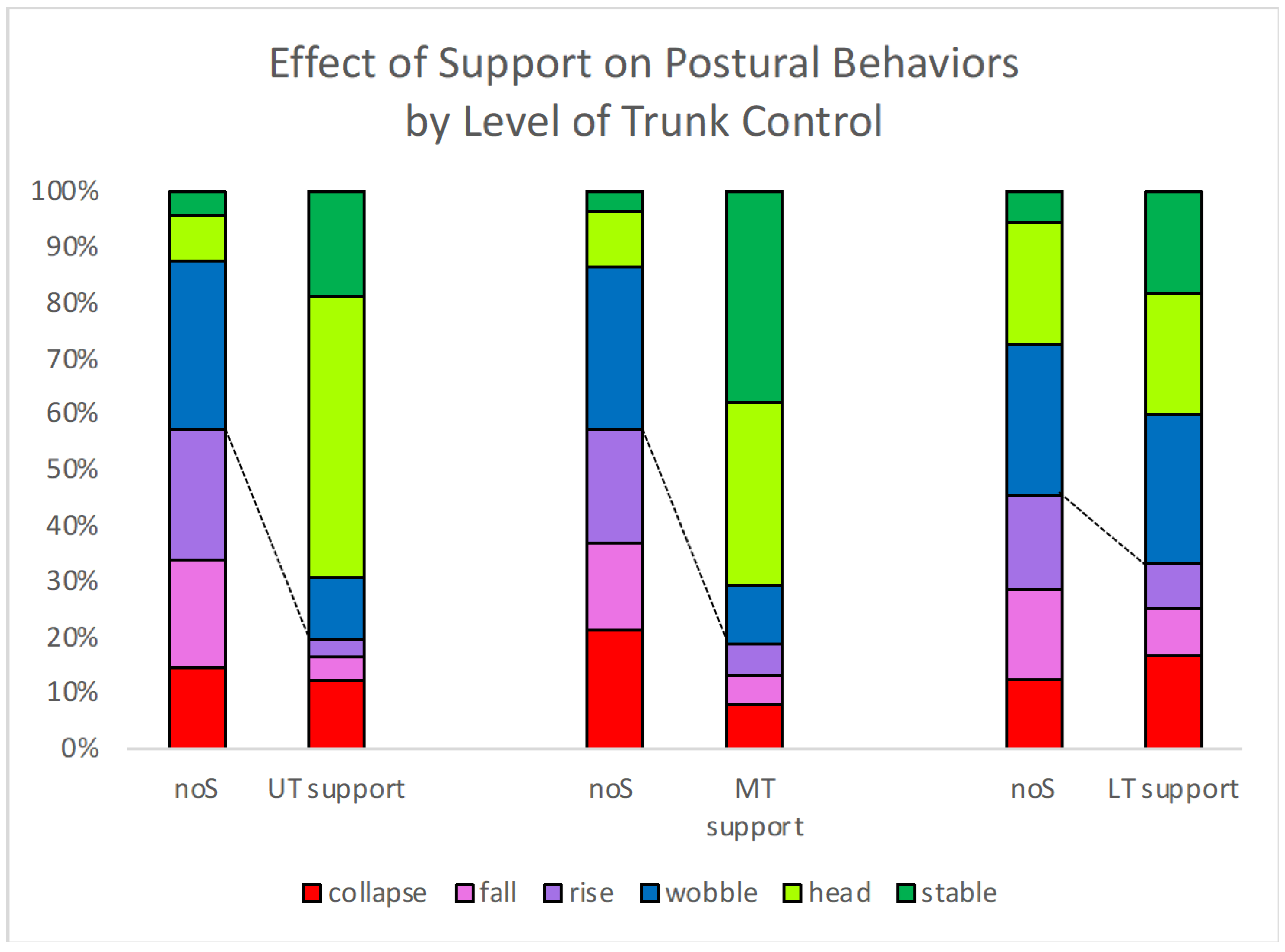 Sensors 23 03309 g008