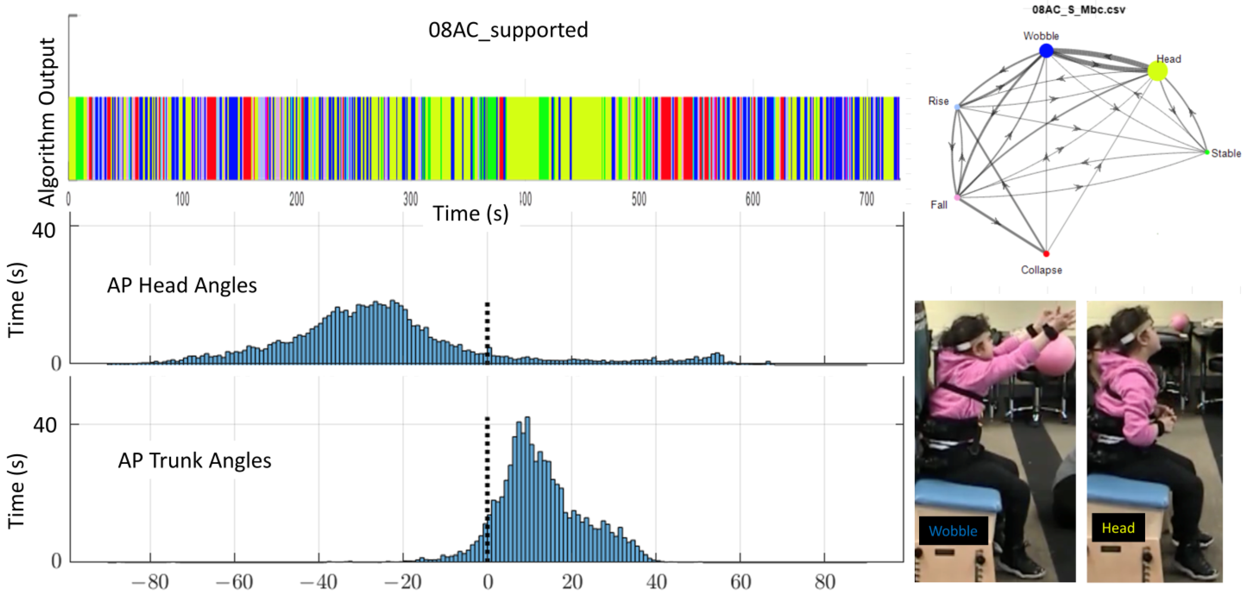 Sensors 23 03309 g013