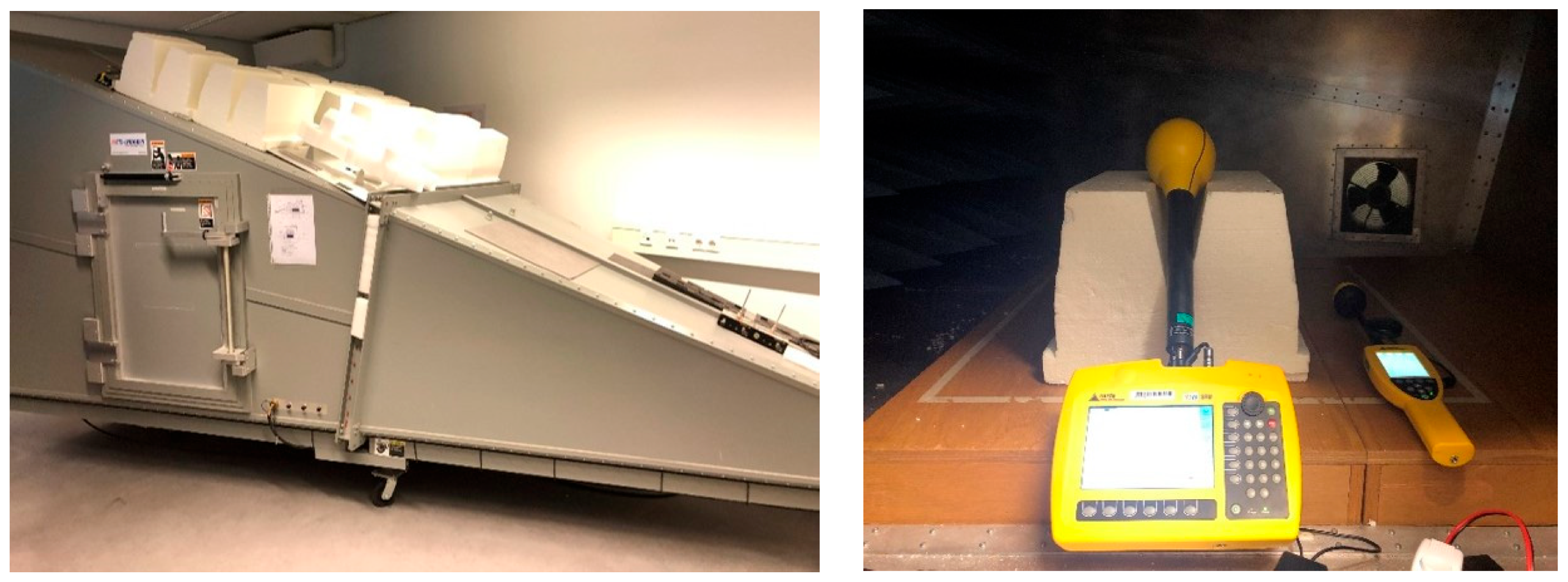 Sensors 23 03312 g002