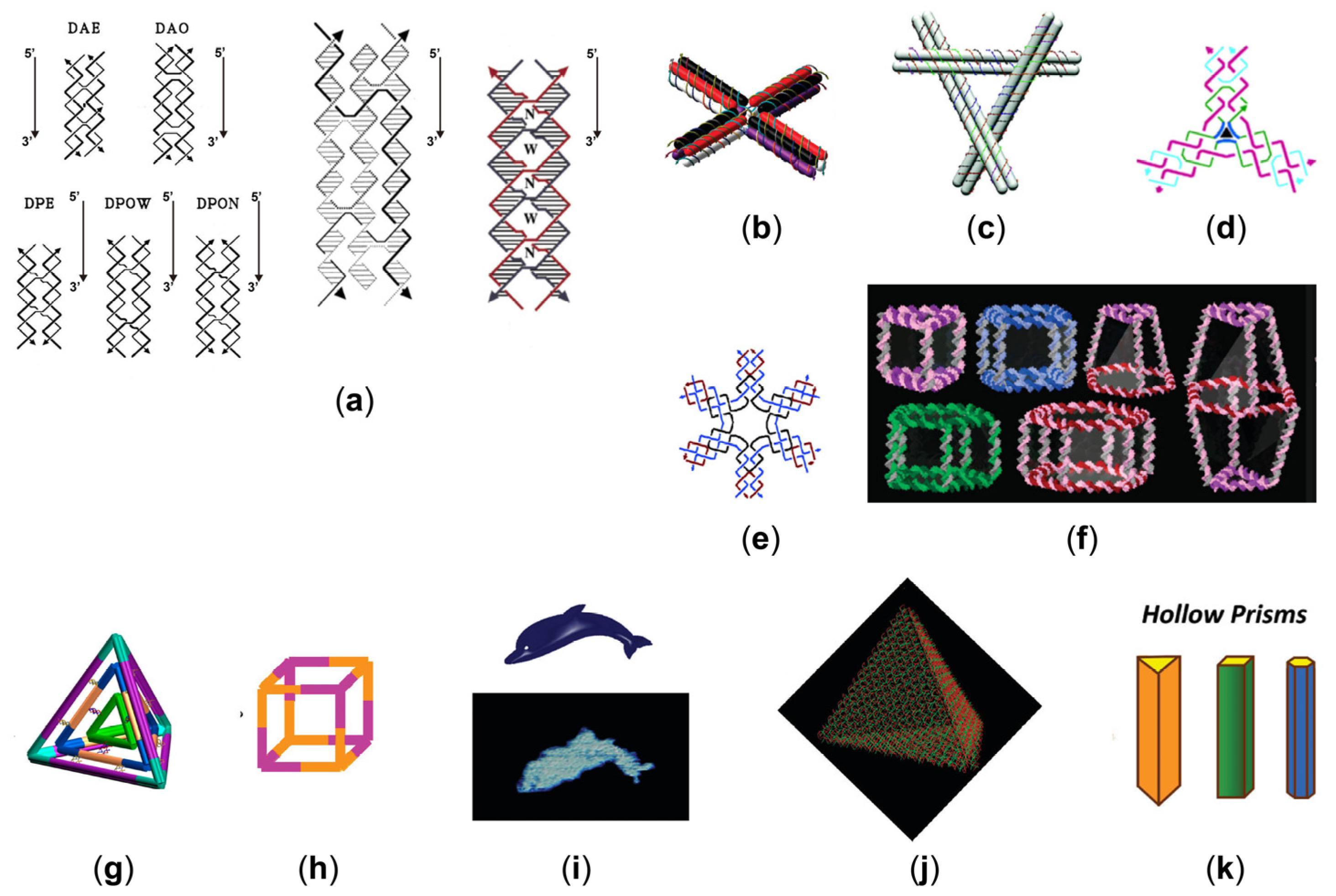 Sensors 23 03313 g001