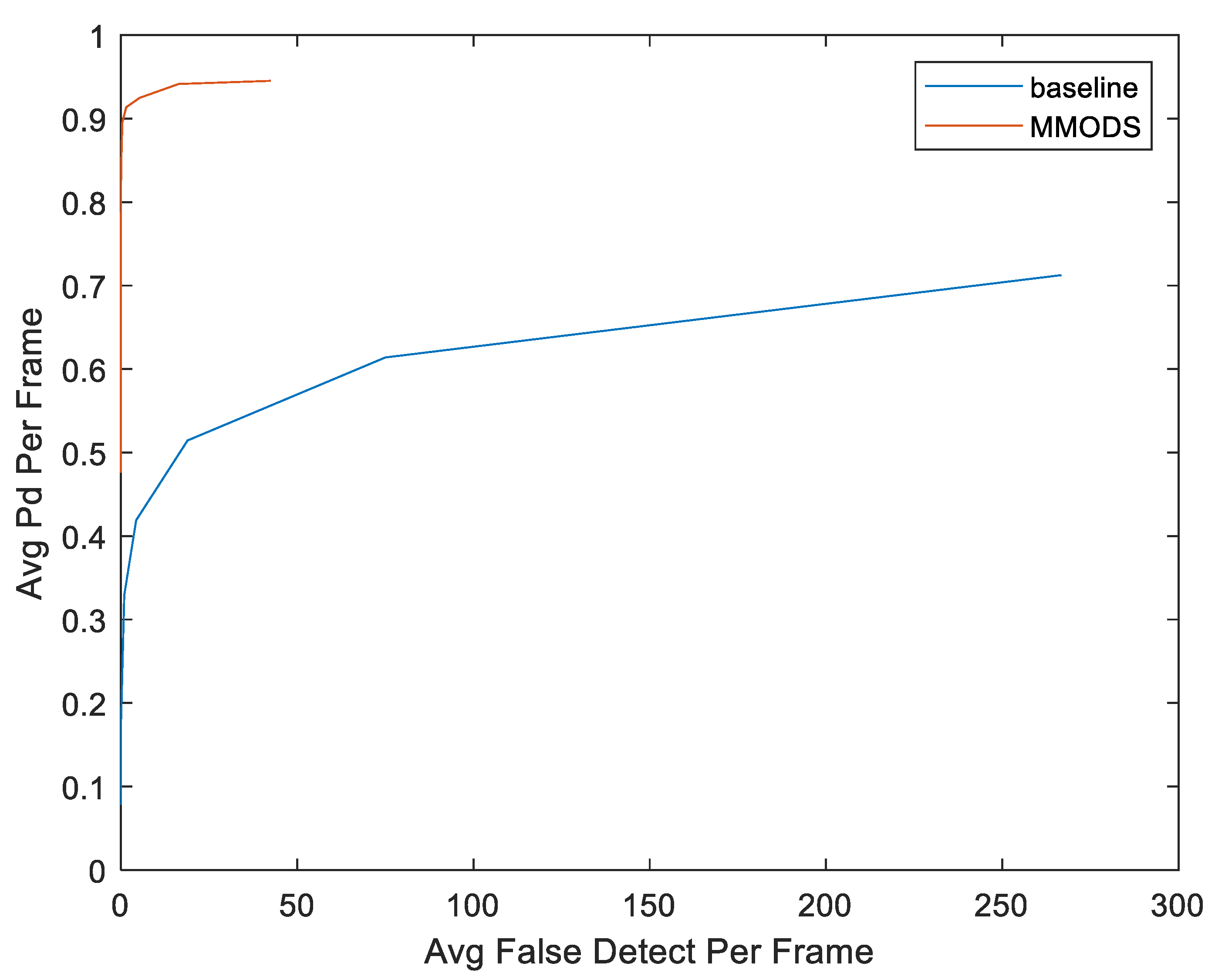 Sensors 23 03314 g009