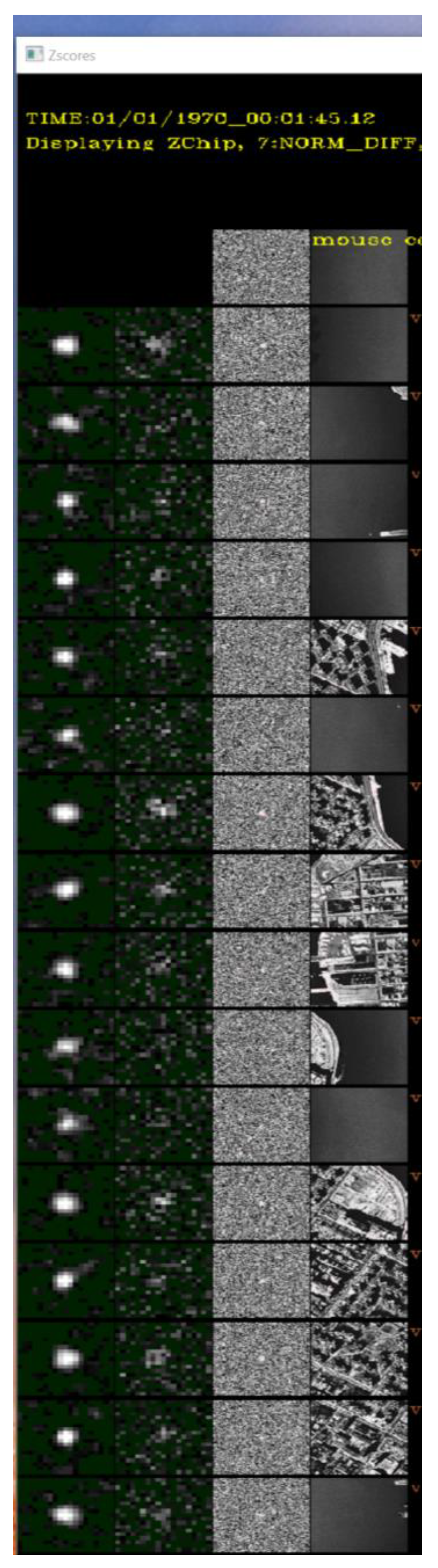 Sensors 23 03314 g011