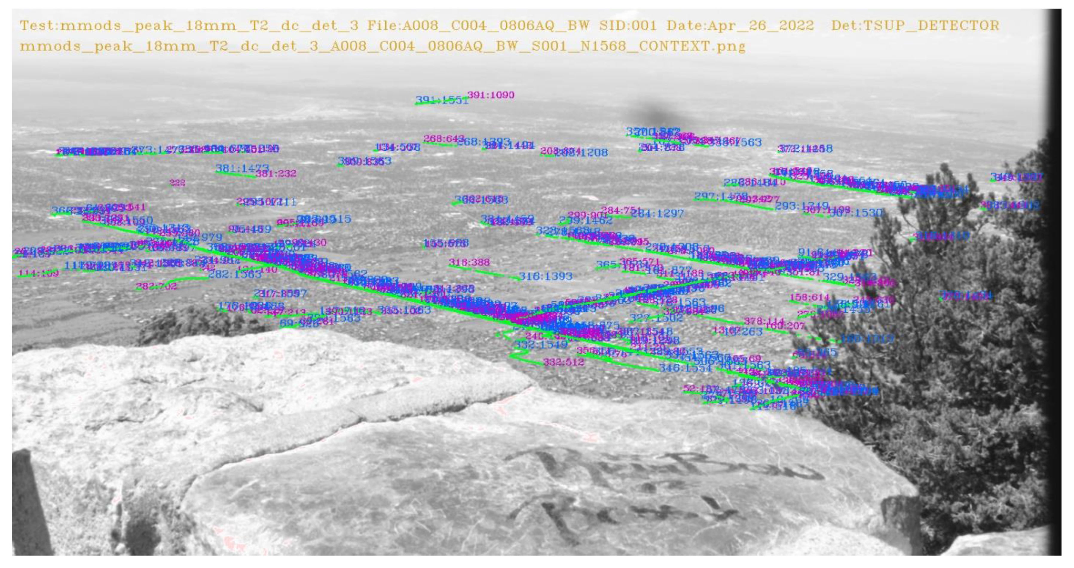 Sensors 23 03314 g012