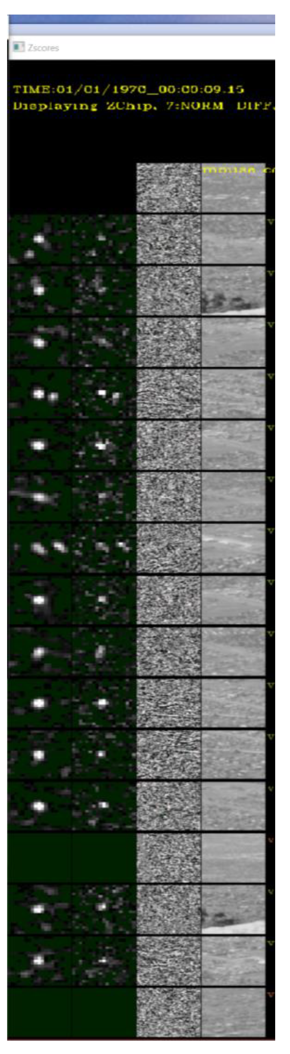 Sensors 23 03314 g013