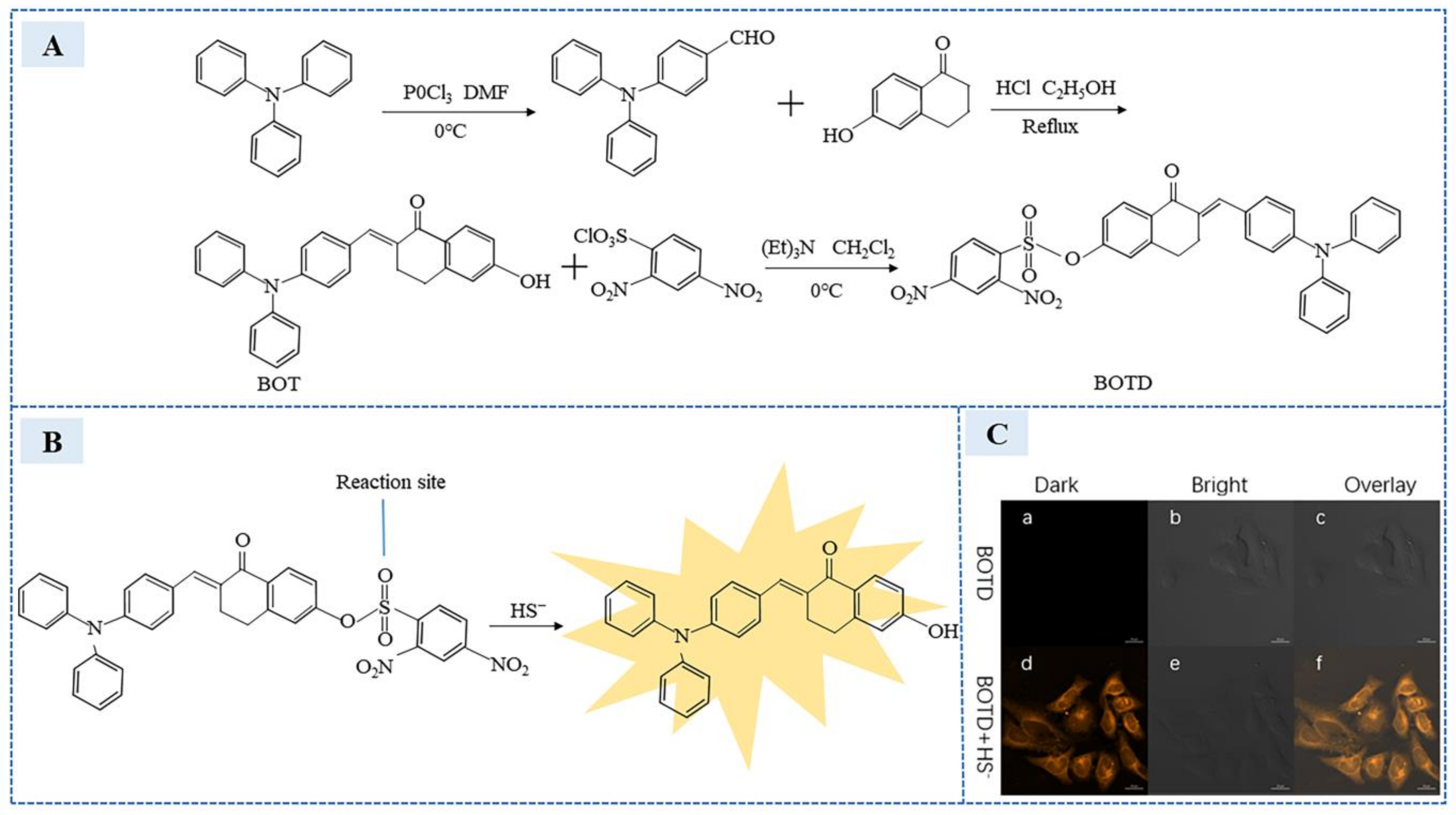Sensors 23 03316 g012
