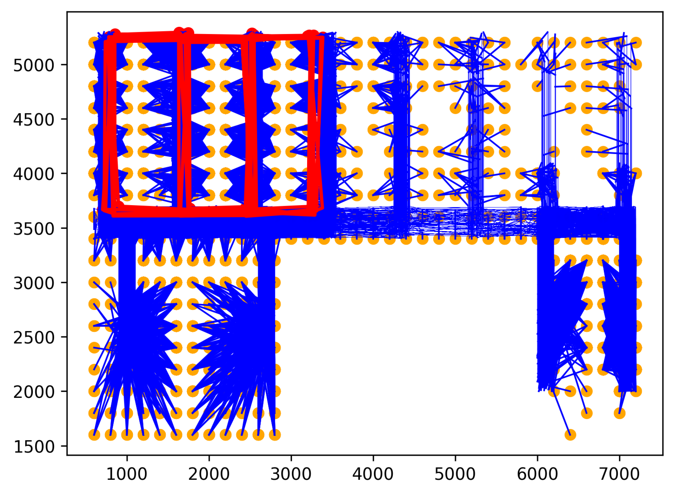 Sensors 23 03318 g006 Sensors 23 03318 g006