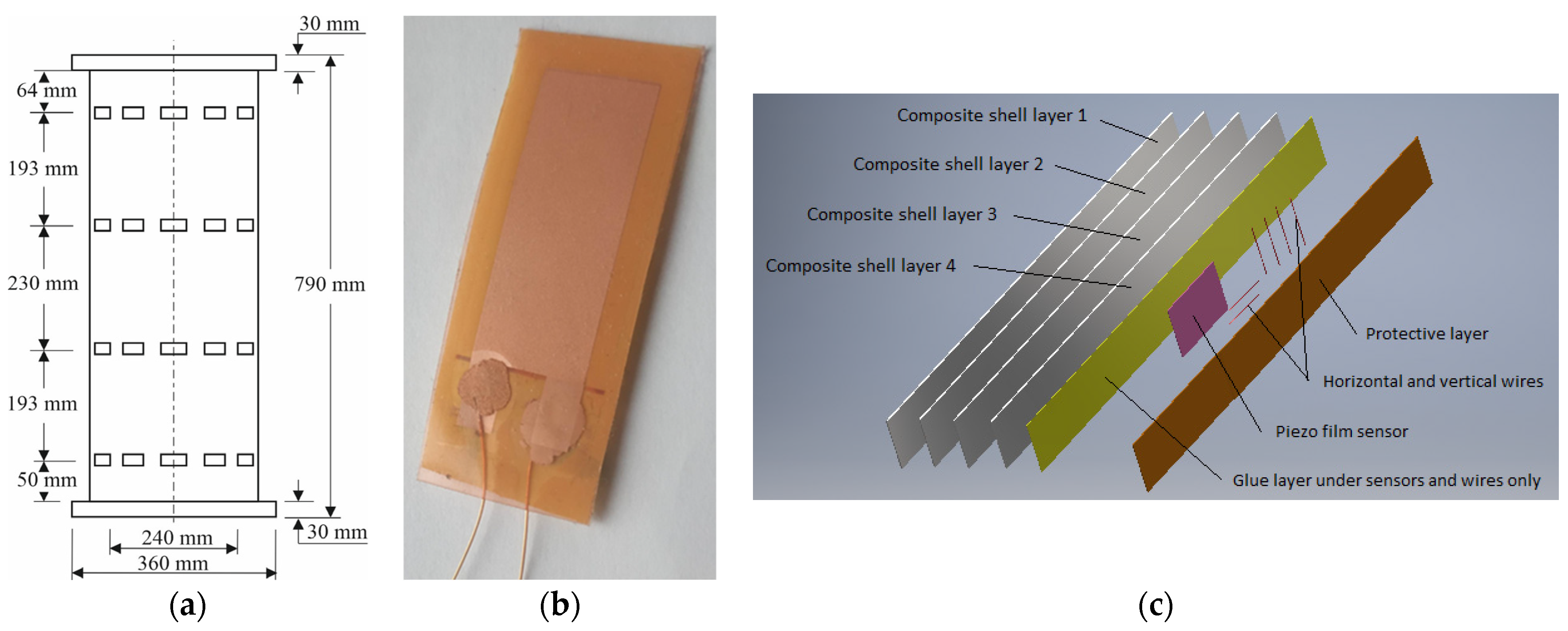 Sensors 23 03327 g001