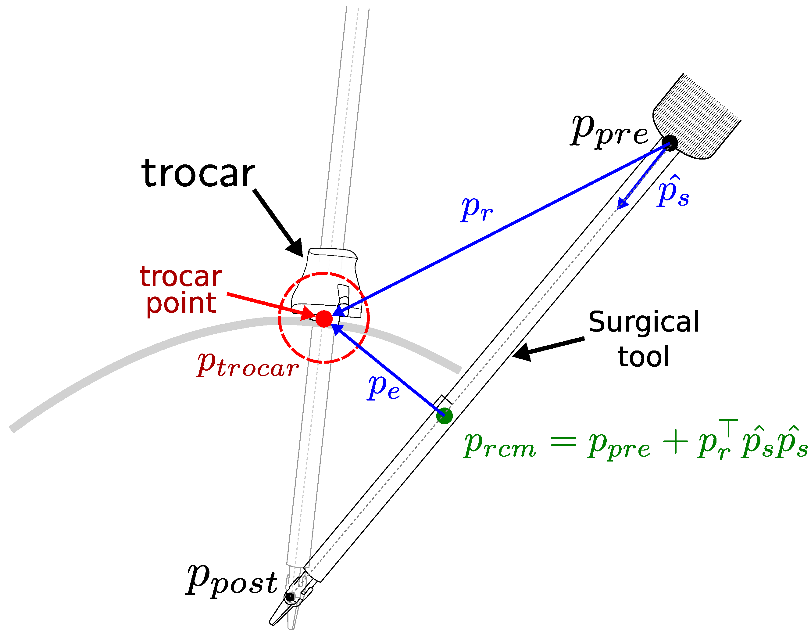 Sensors 23 03328 g001 Sensors 23 03328 g001
