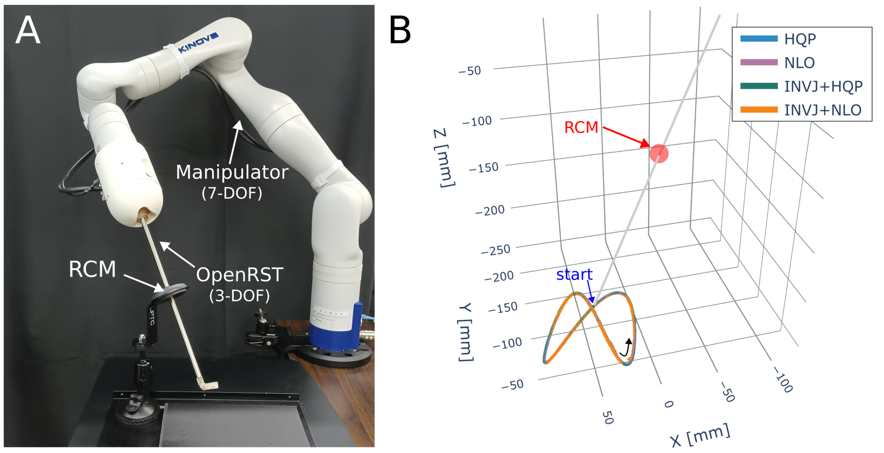 Sensors 23 03328 g013 Sensors 23 03328 g013