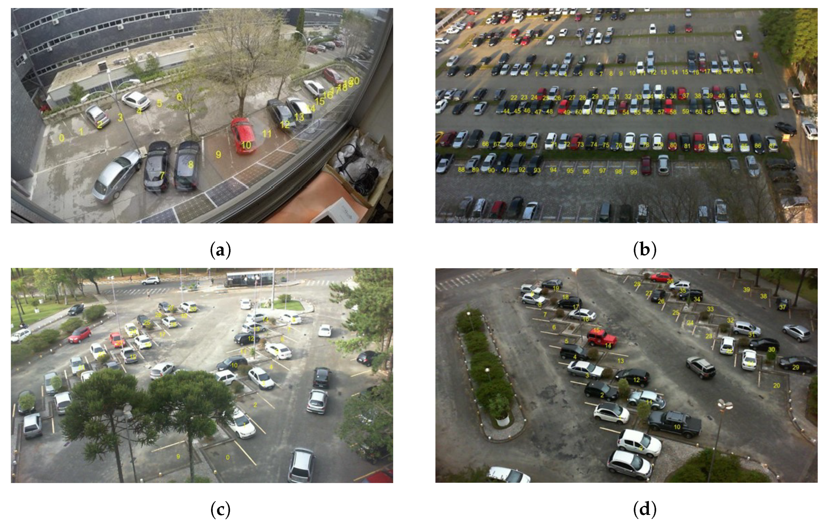 Sensors 23 03329 g004