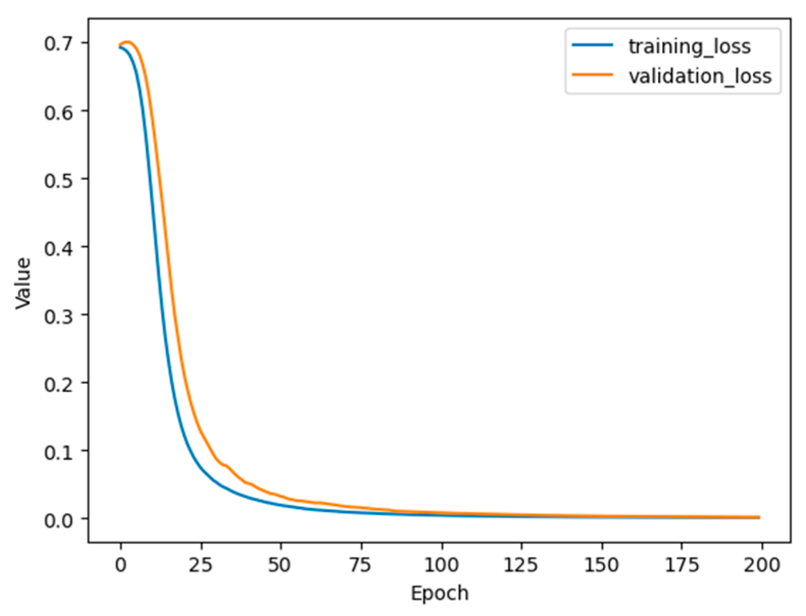 Sensors 23 03330 g008