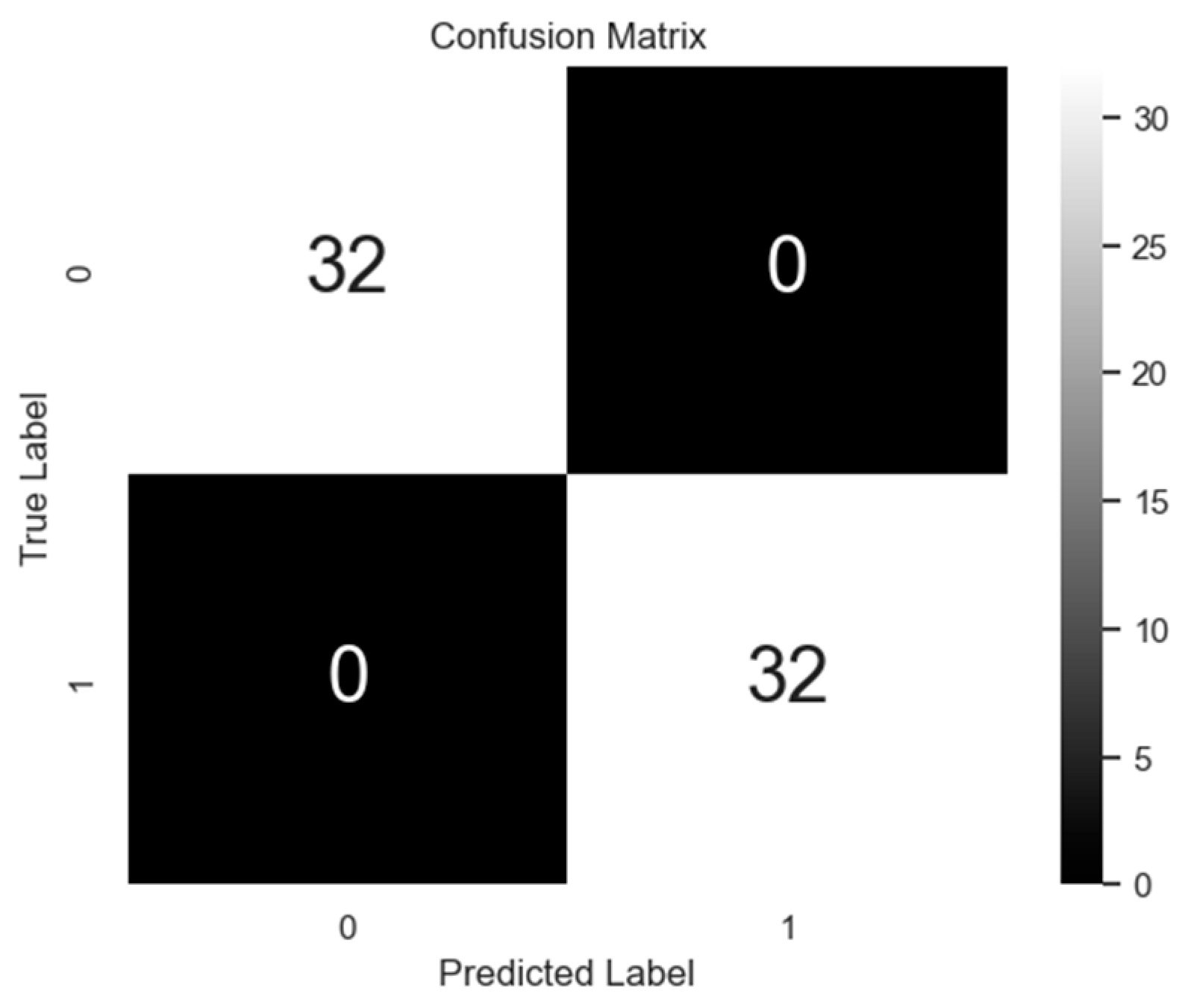 Sensors 23 03330 g009