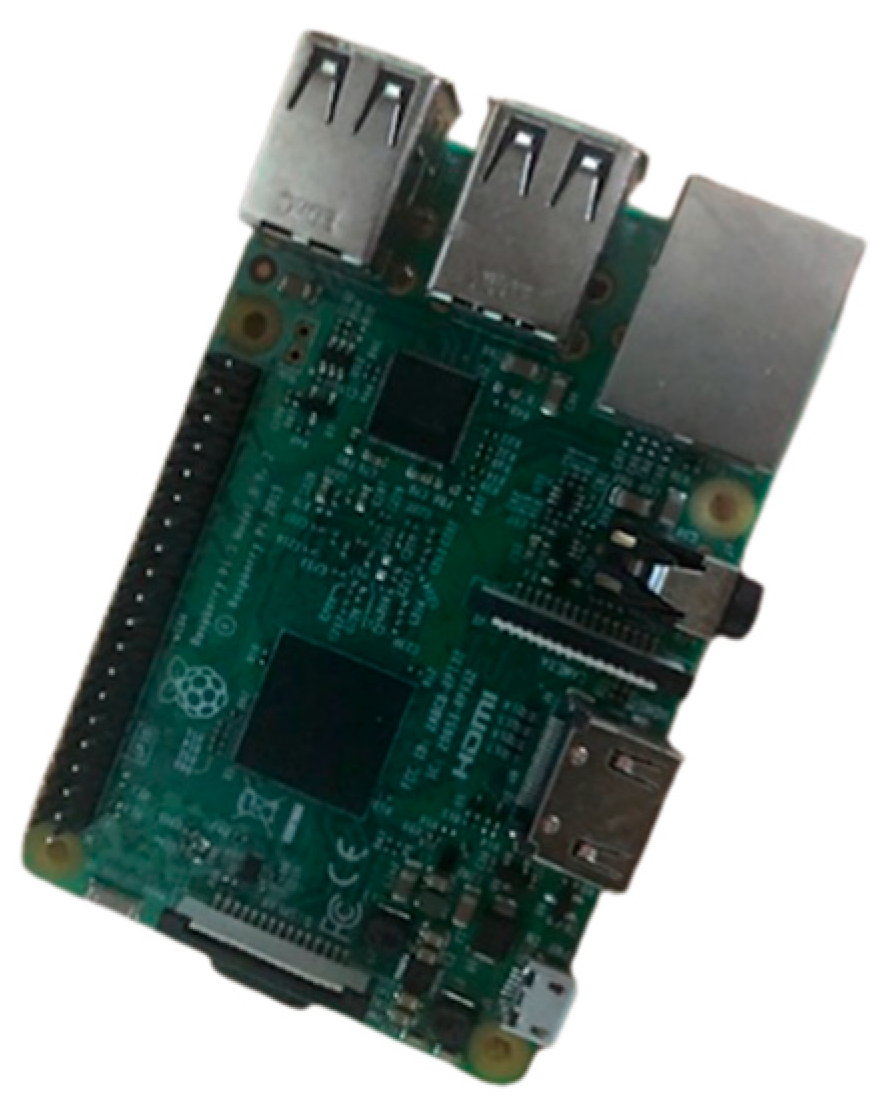 Sensors 23 03330 g011