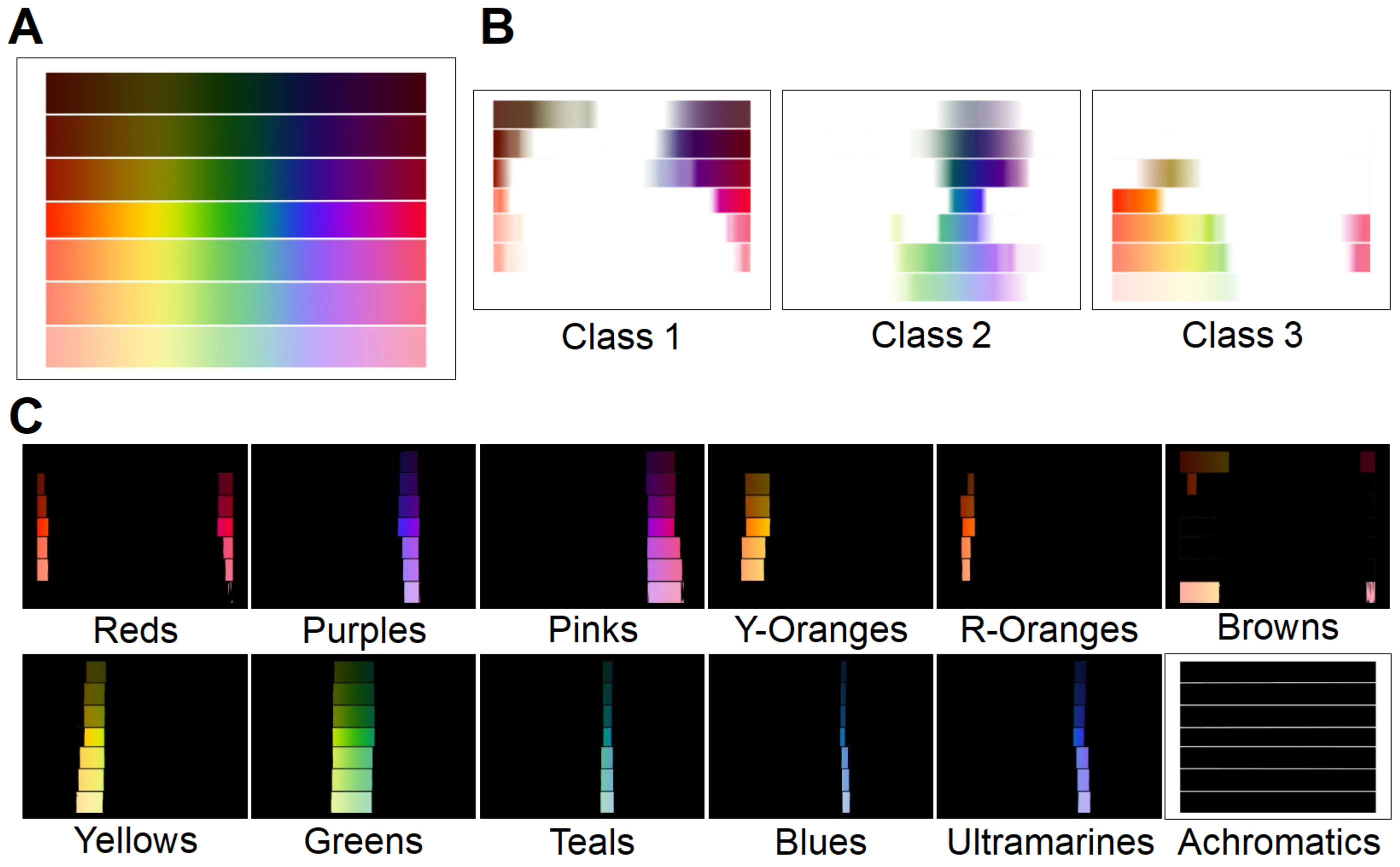 Sensors 23 03338 g005