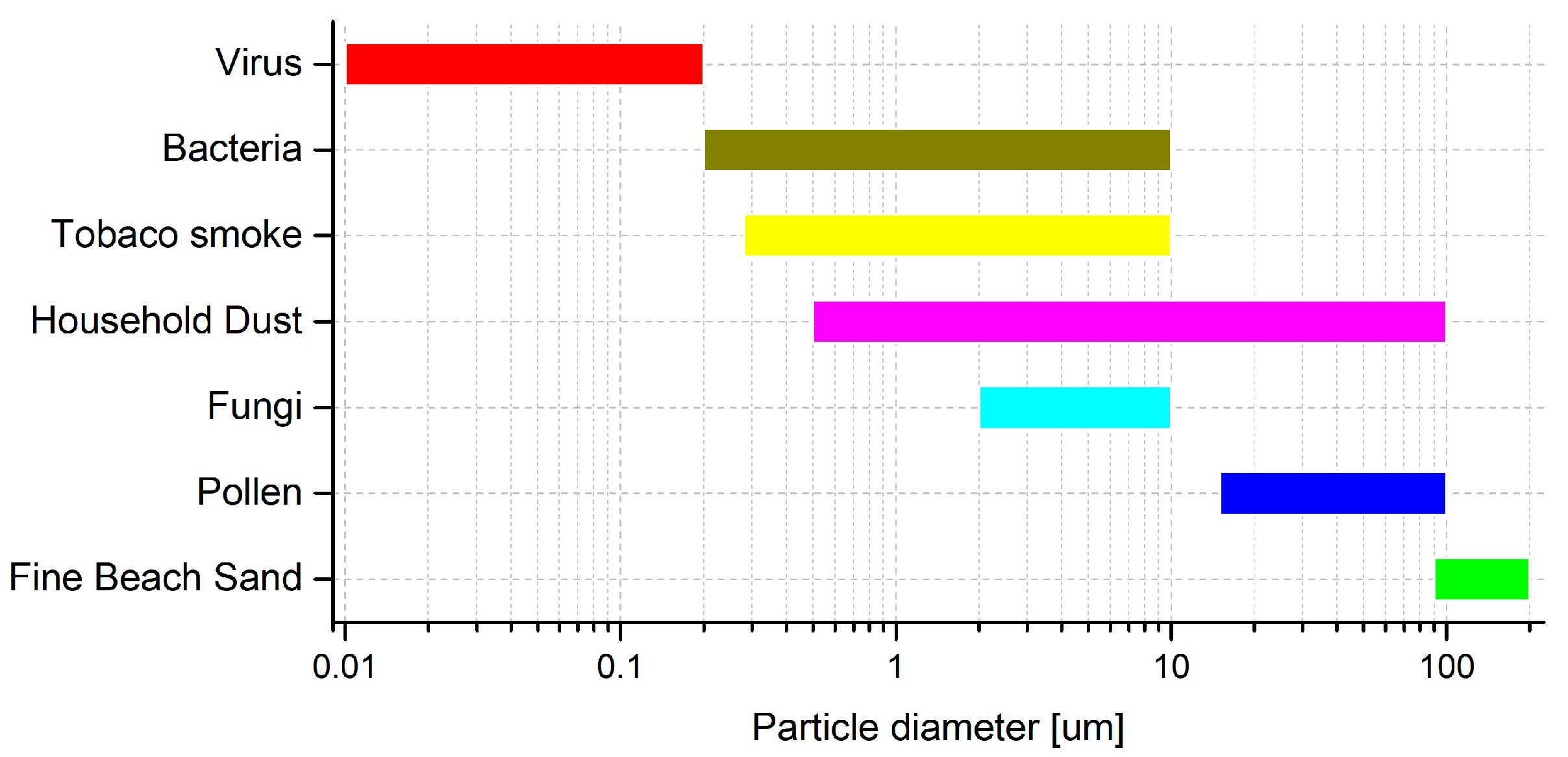 Sensors 23 03339 g001