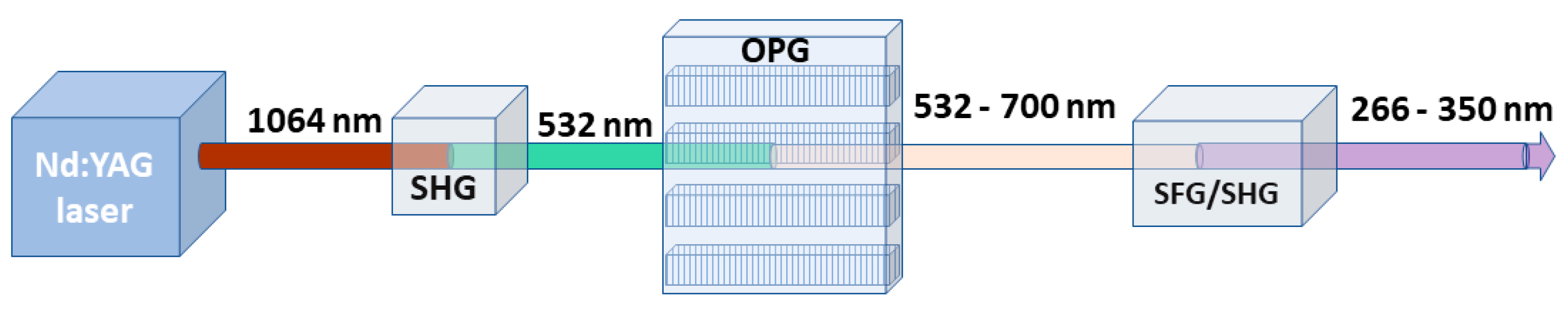 Sensors 23 03339 g013