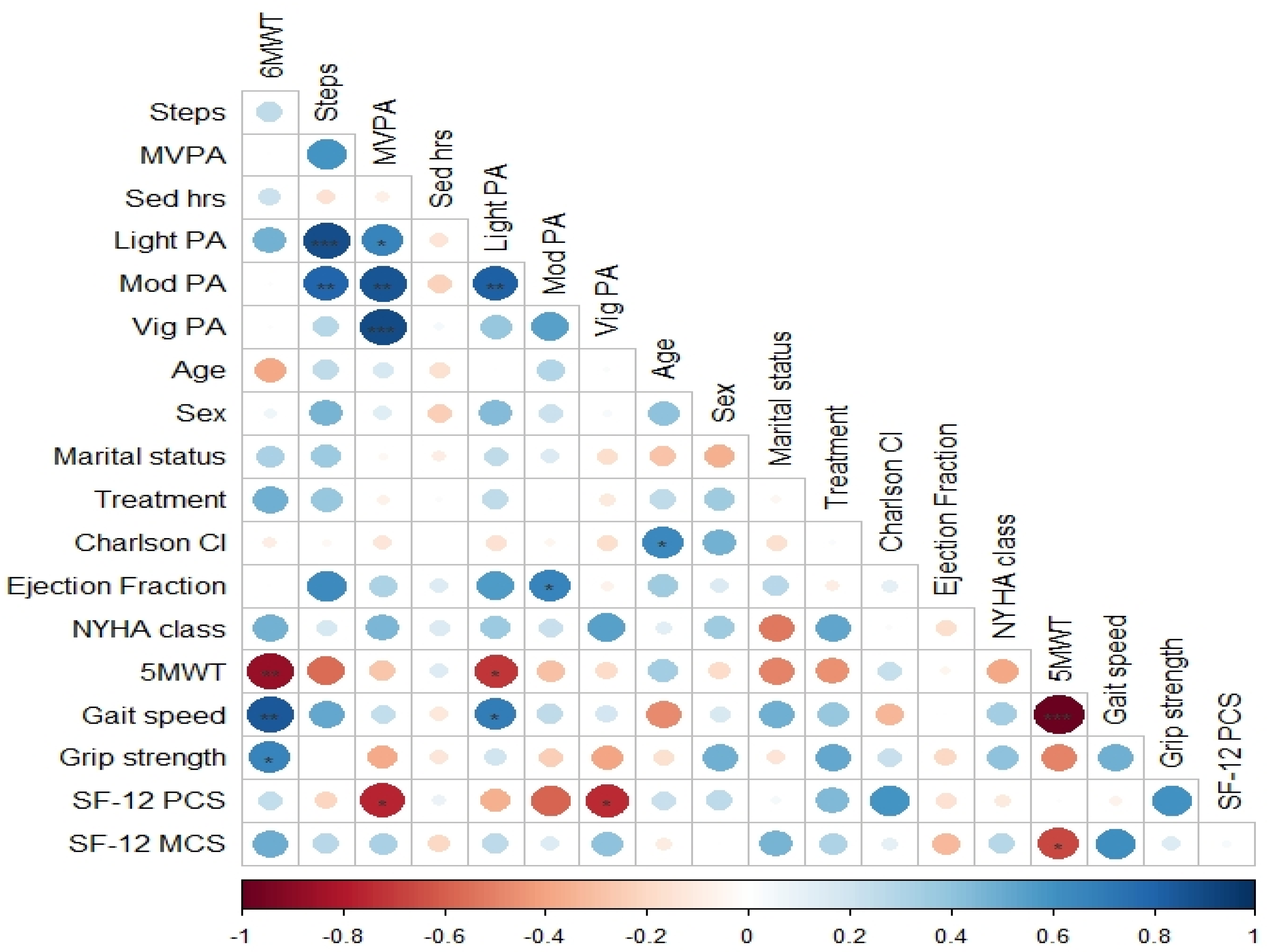 Sensors 23 03347 g002