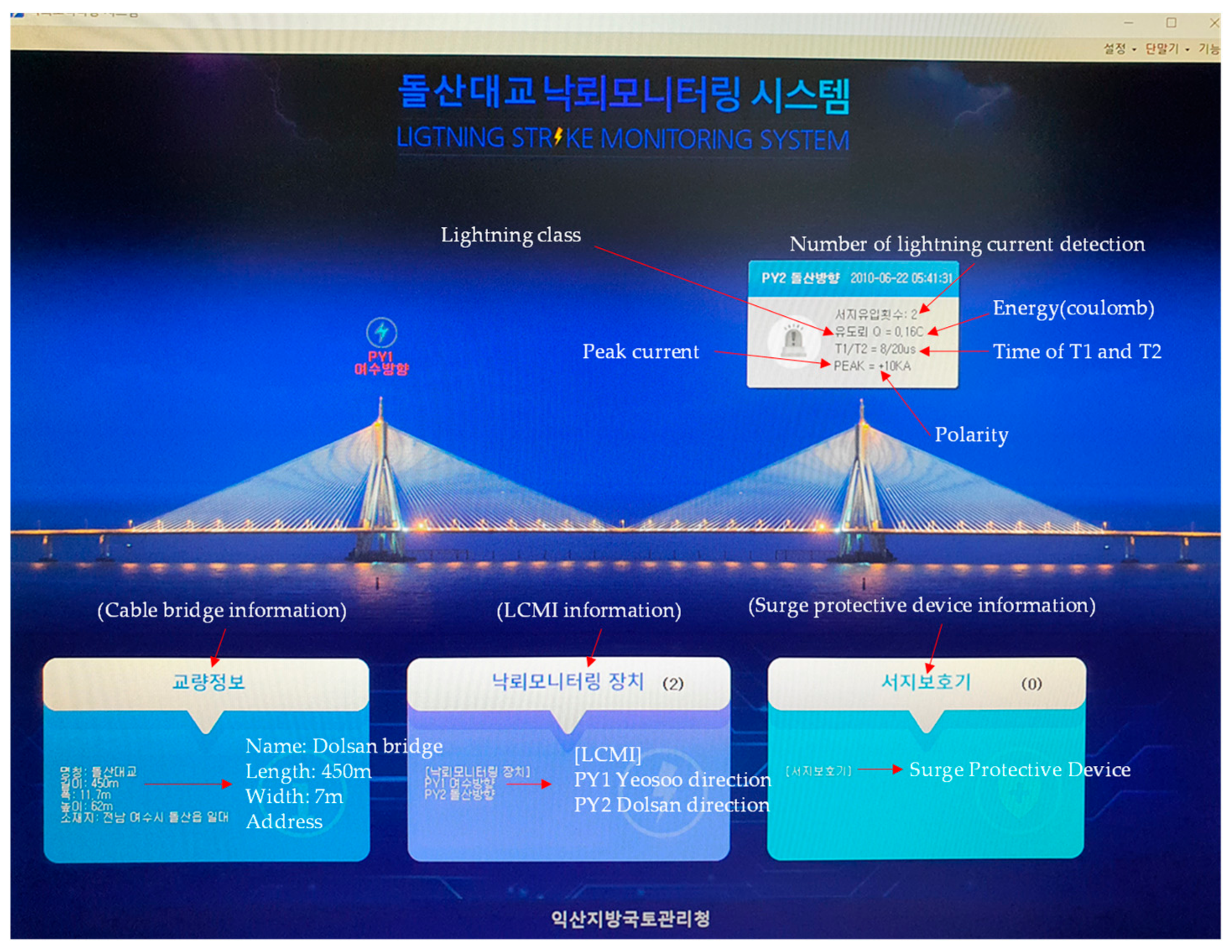Sensors 23 03349 g015
