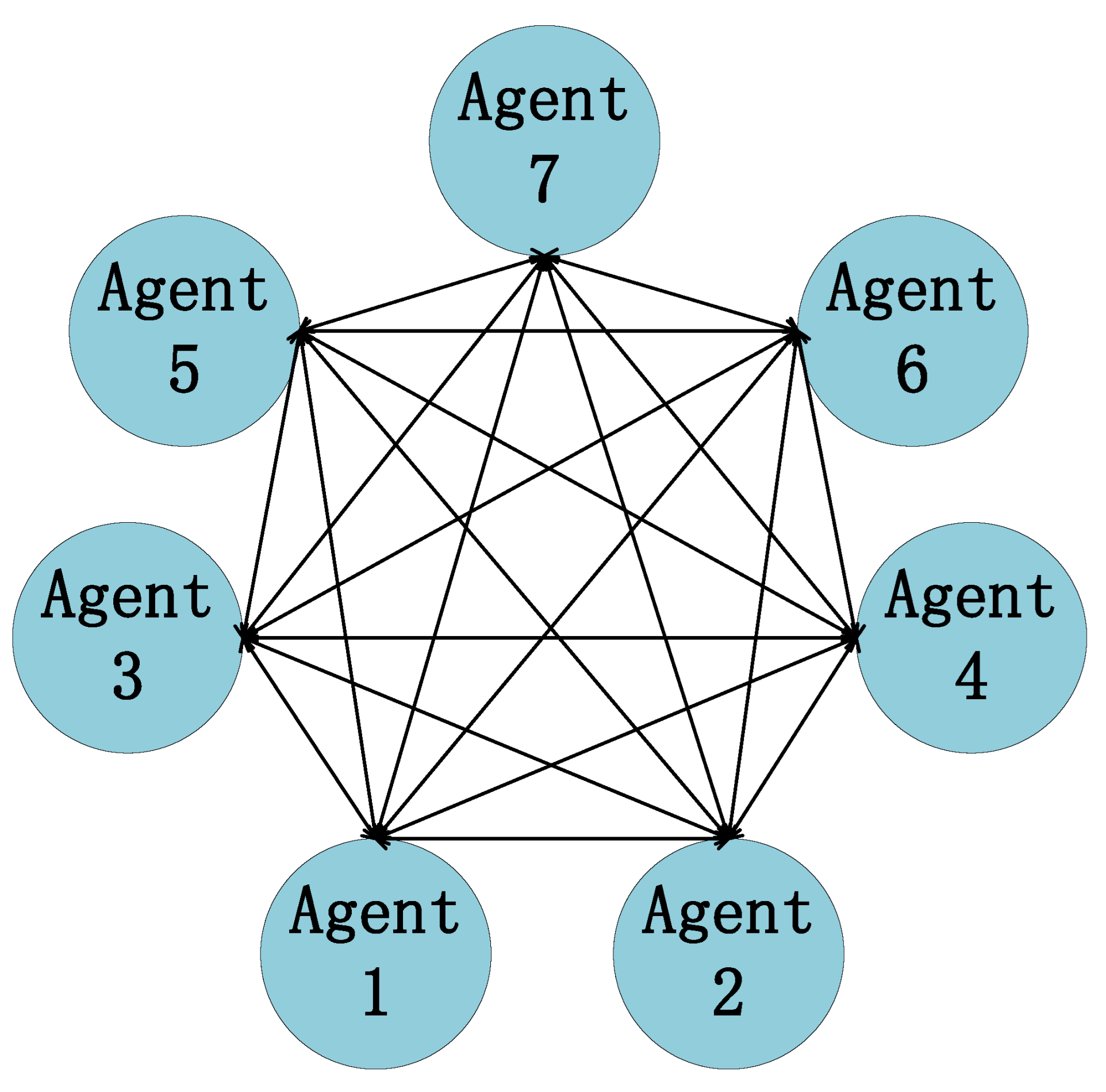 Sensors 23 03357 g003