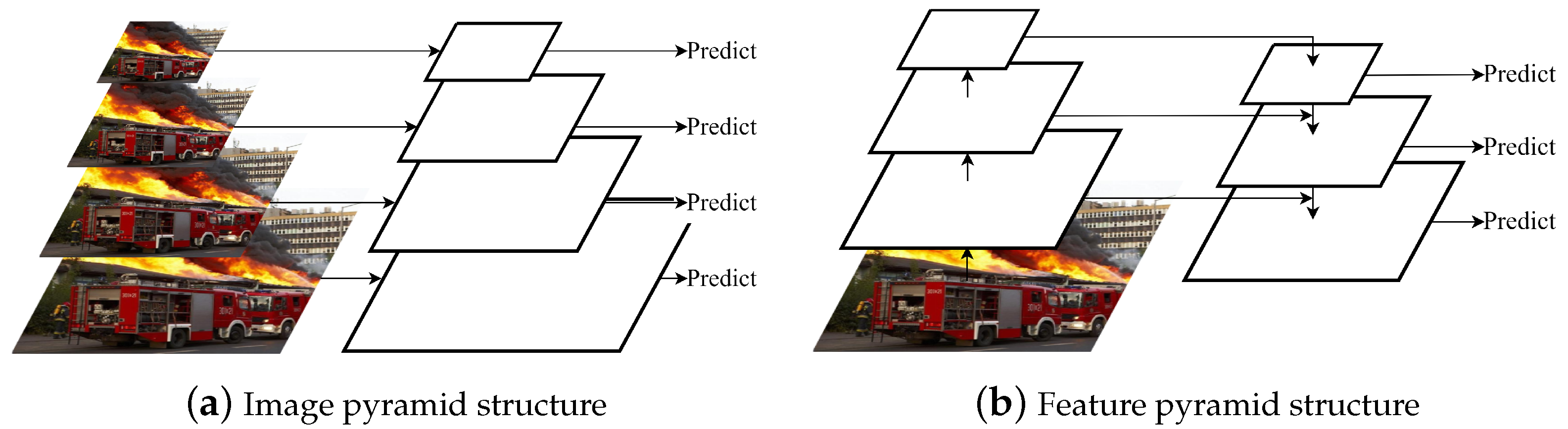 Sensors 23 03358 g001