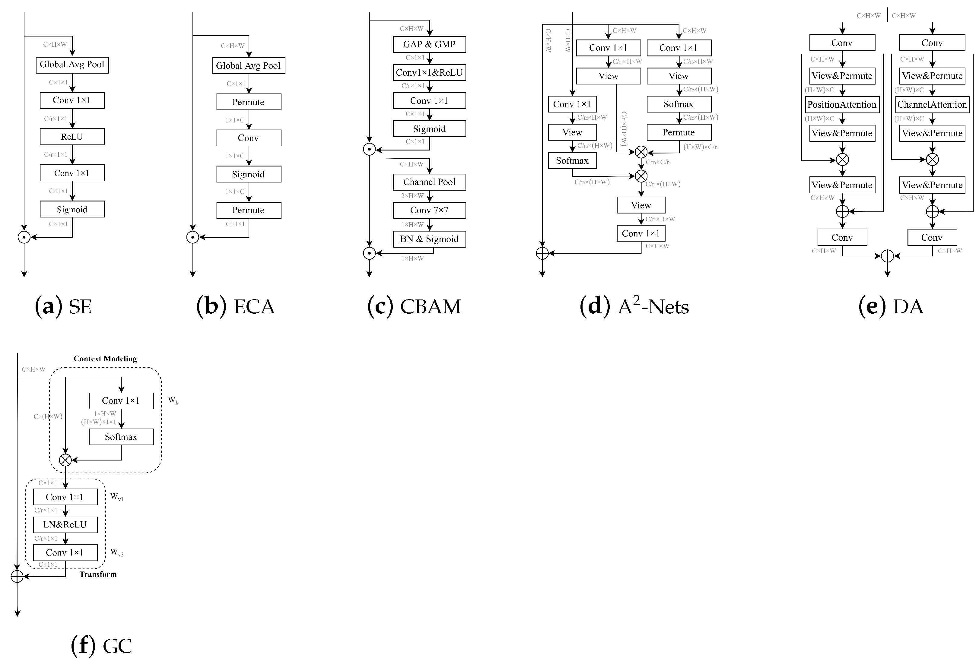 Sensors 23 03358 g002