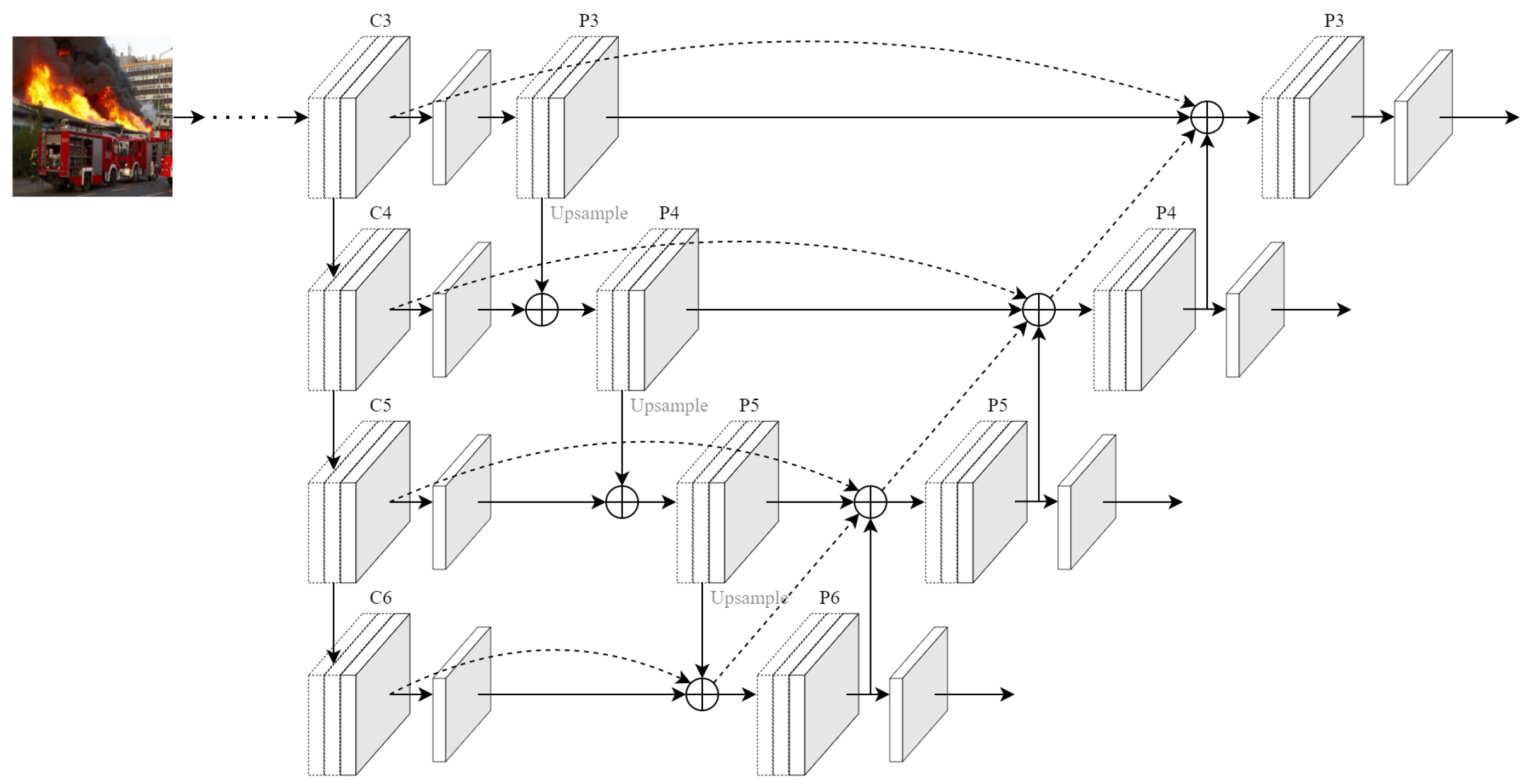 Sensors 23 03358 g004