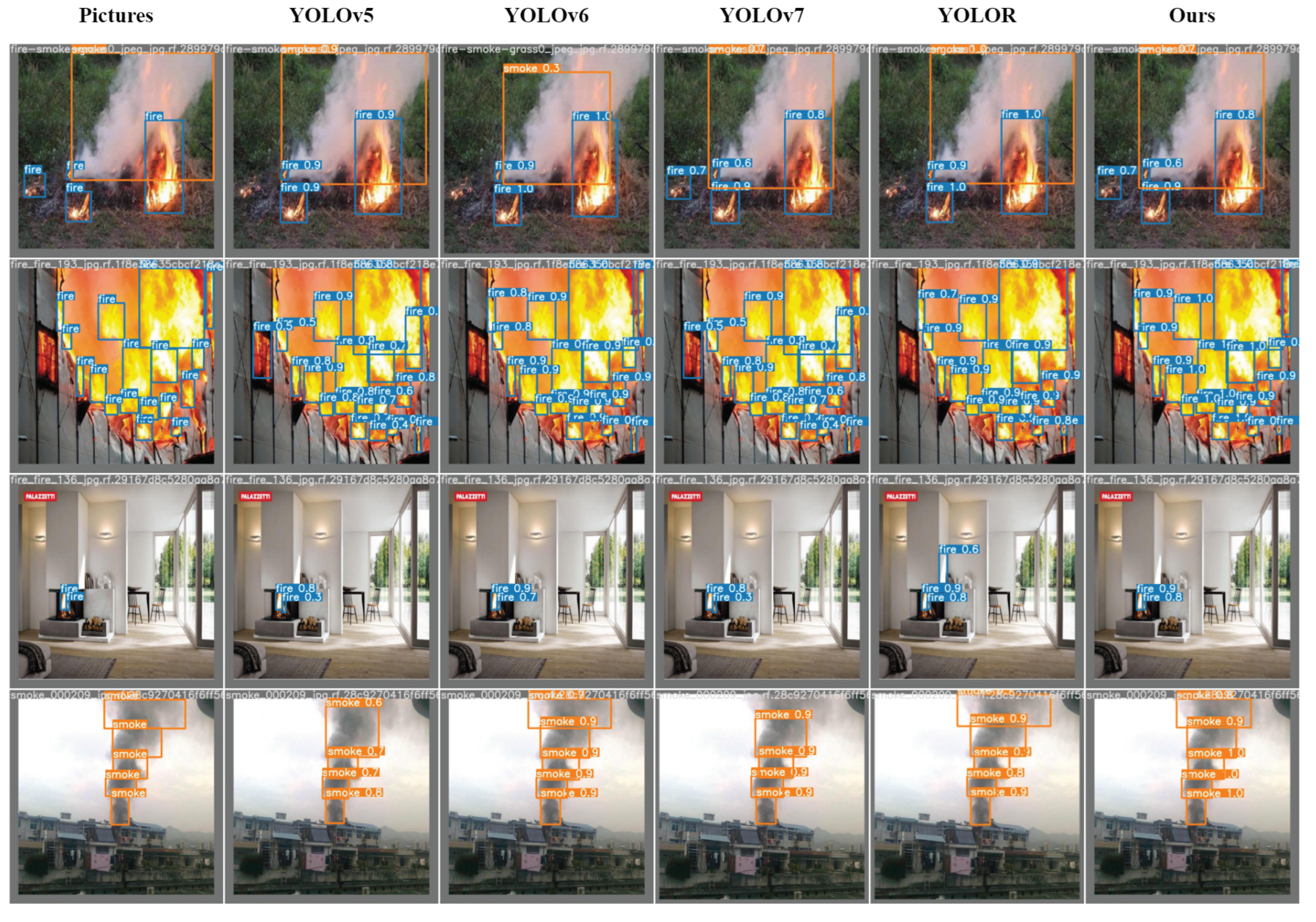 Sensors 23 03358 g010