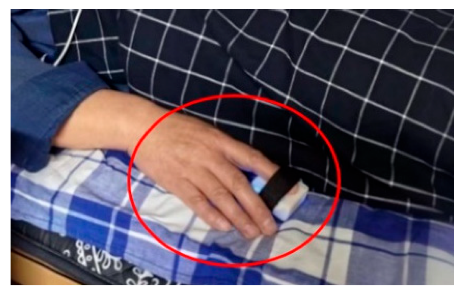 Sensors 23 03359 g003