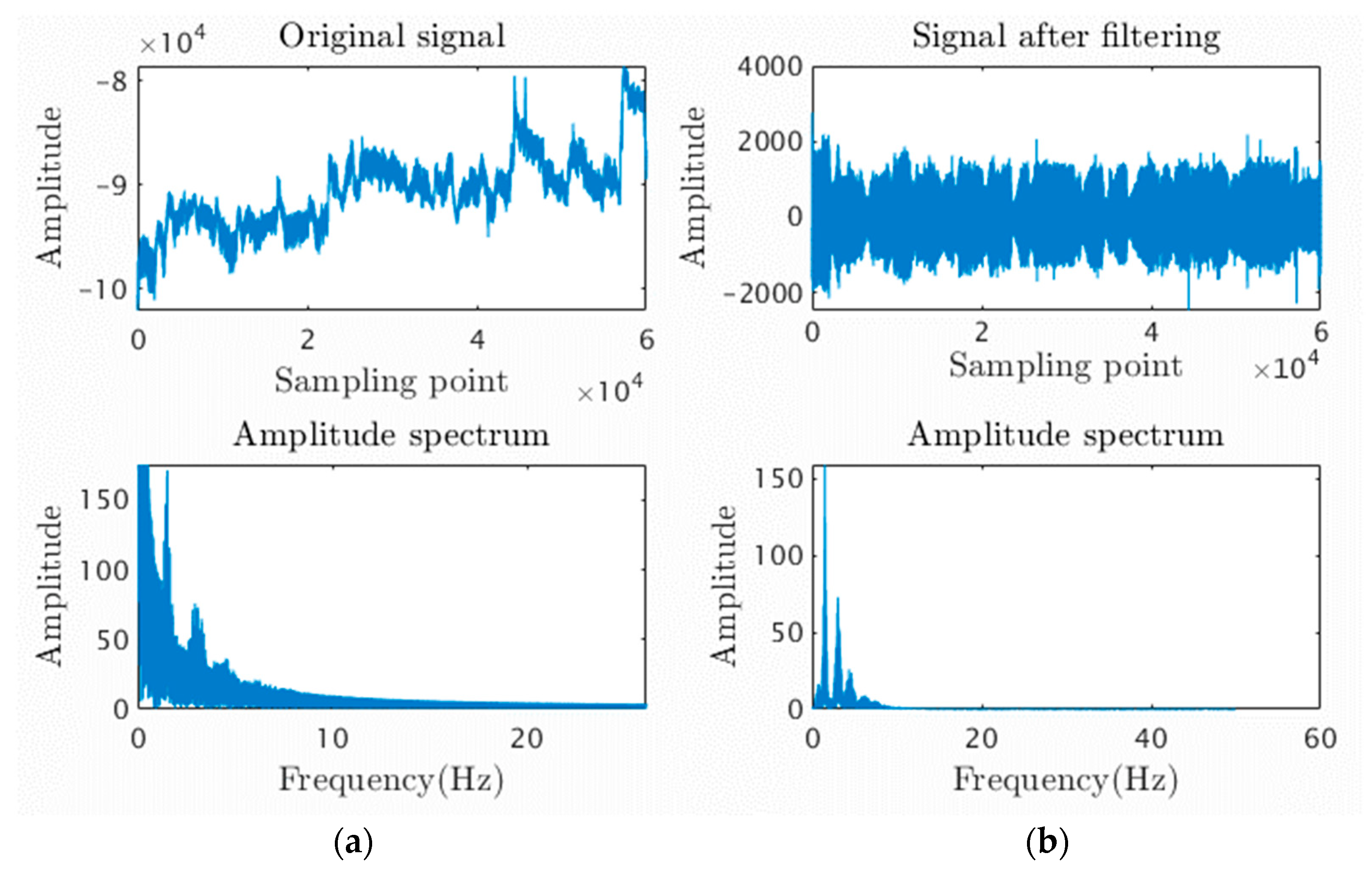 Sensors 23 03359 g005