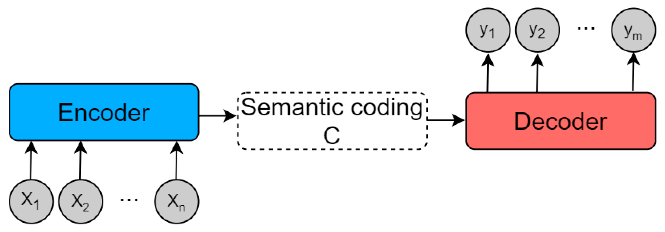 Sensors 23 03359 g009