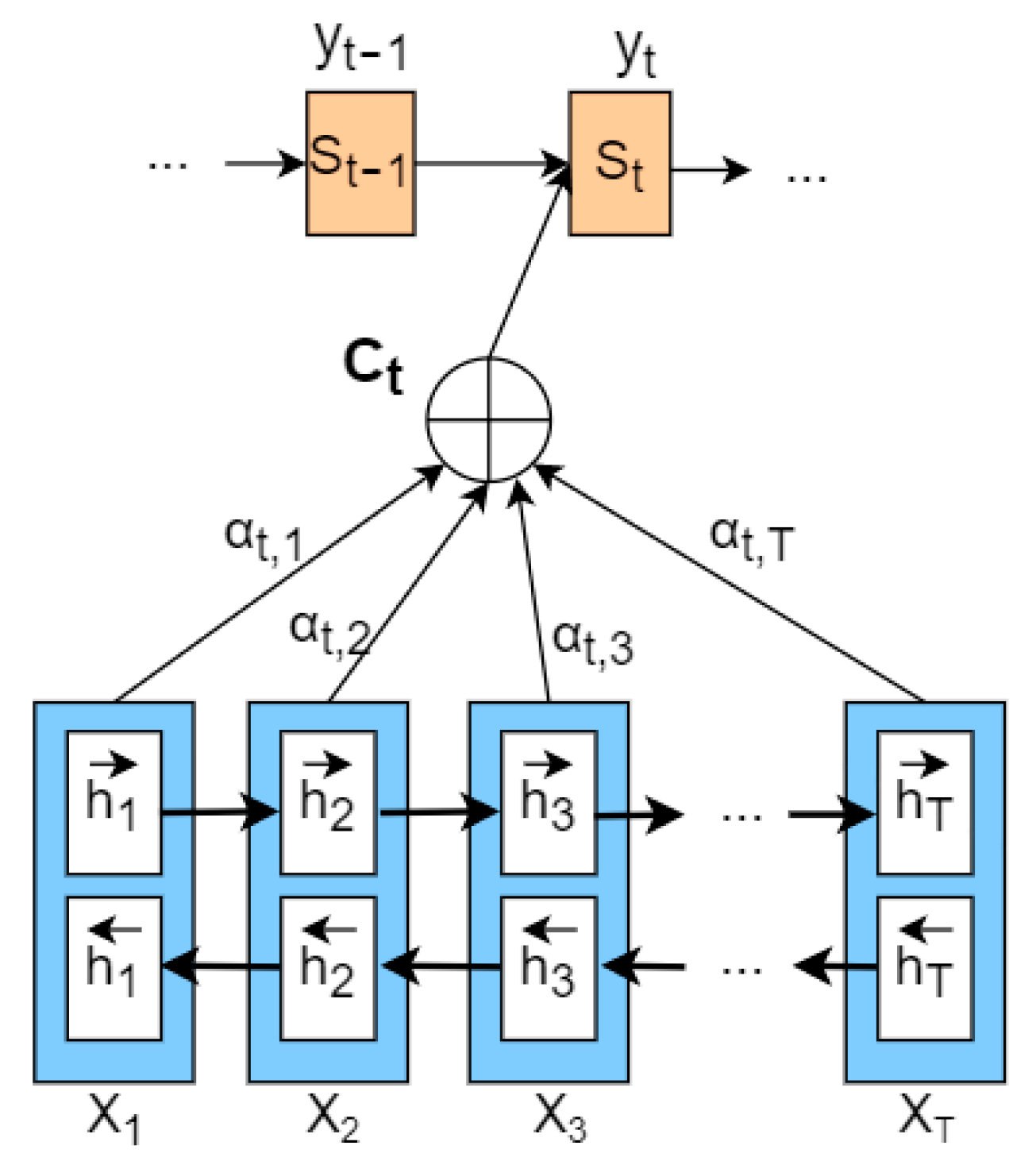 Sensors 23 03359 g010