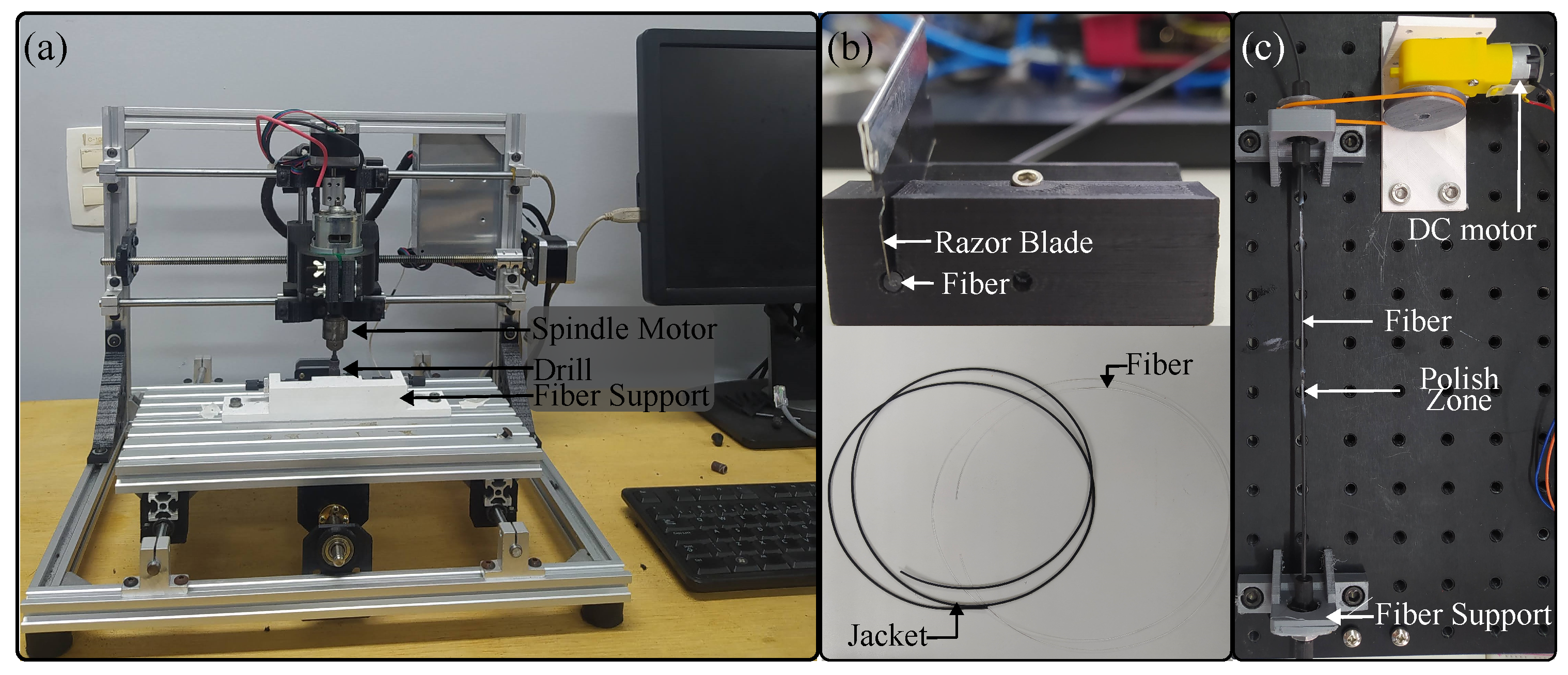 Sensors 23 03364 g003