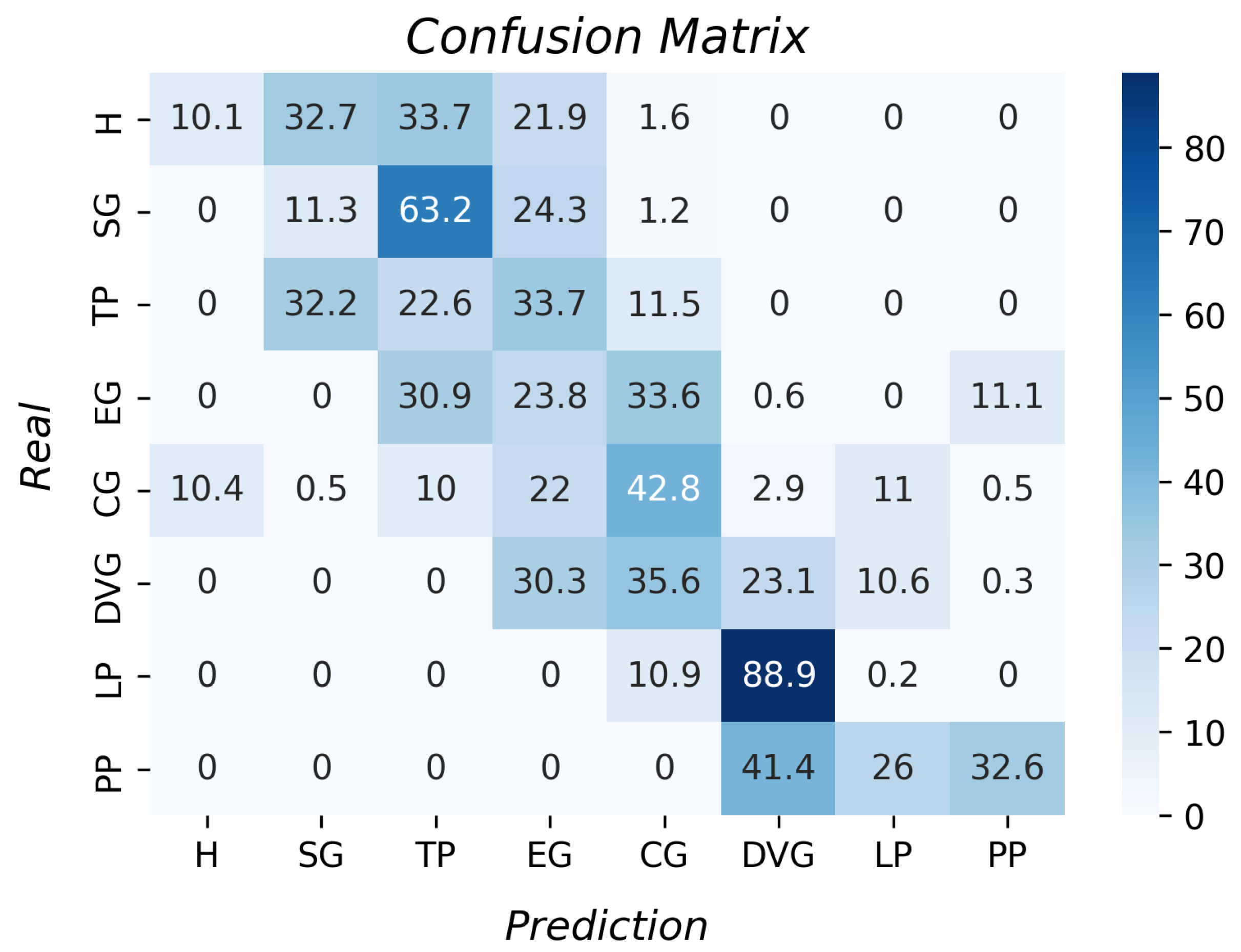 Sensors 23 03364 g012