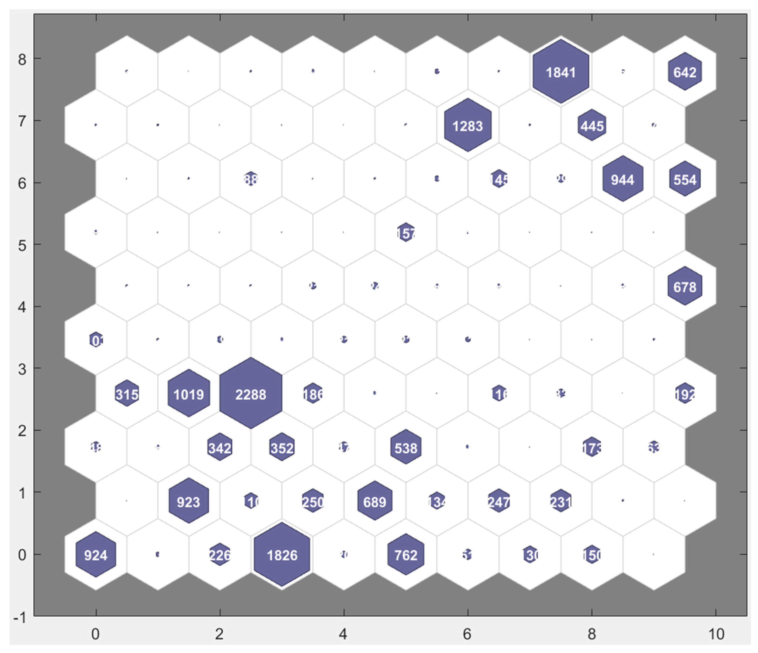 Sensors 23 03365 g010