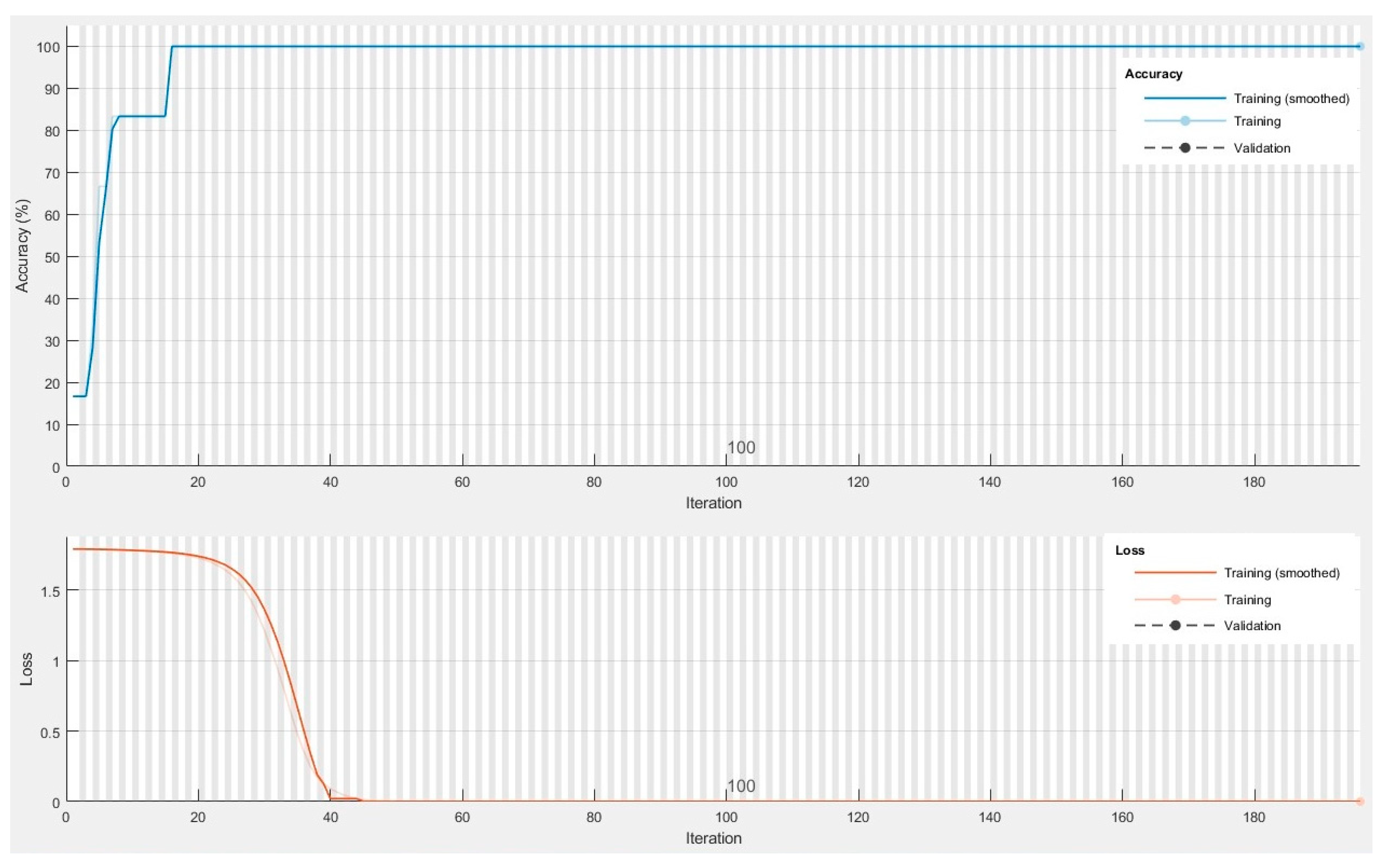 Sensors 23 03366 g014