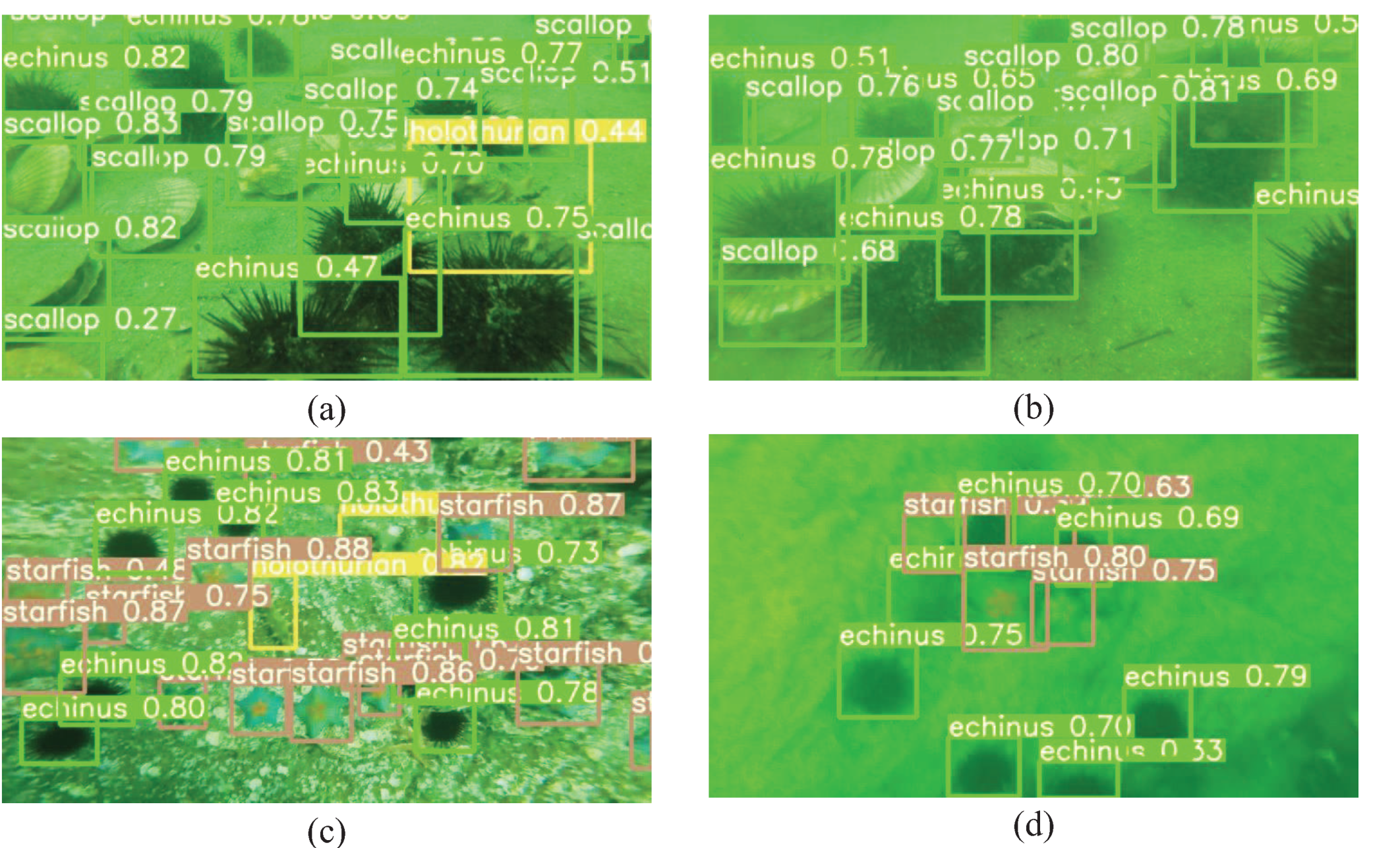 Sensors 23 03367 g010