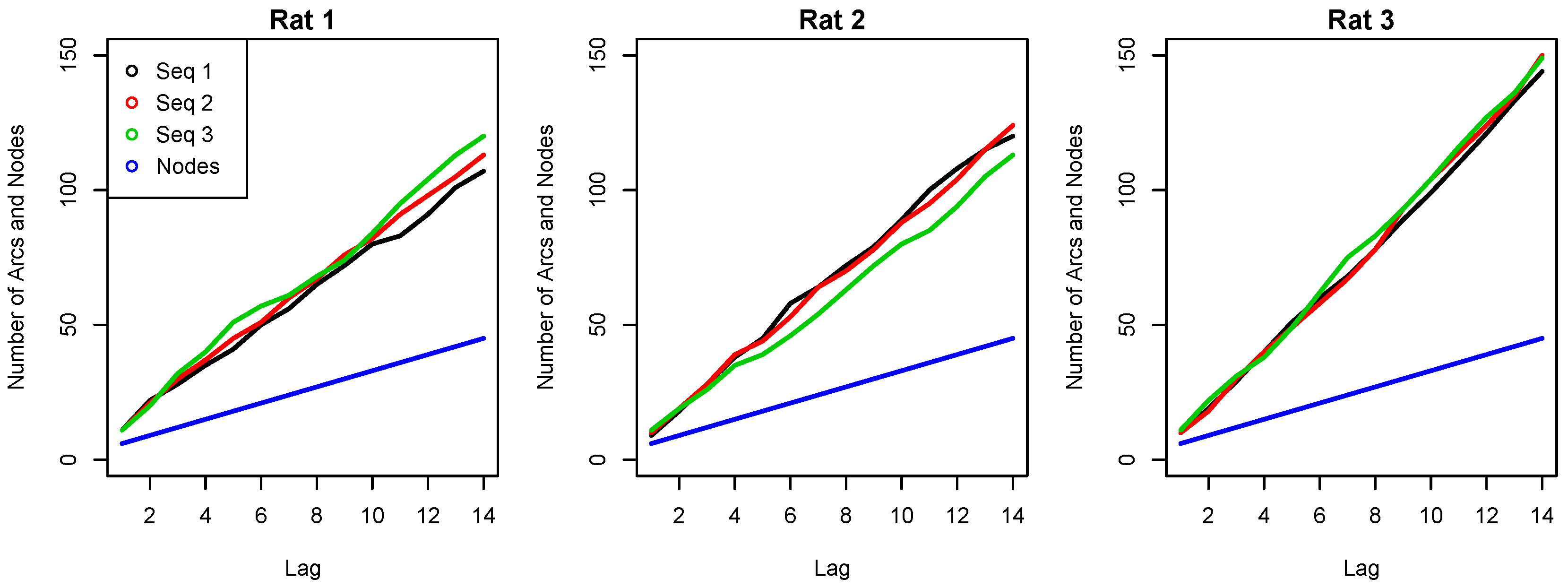 Sensors 23 03371 g006